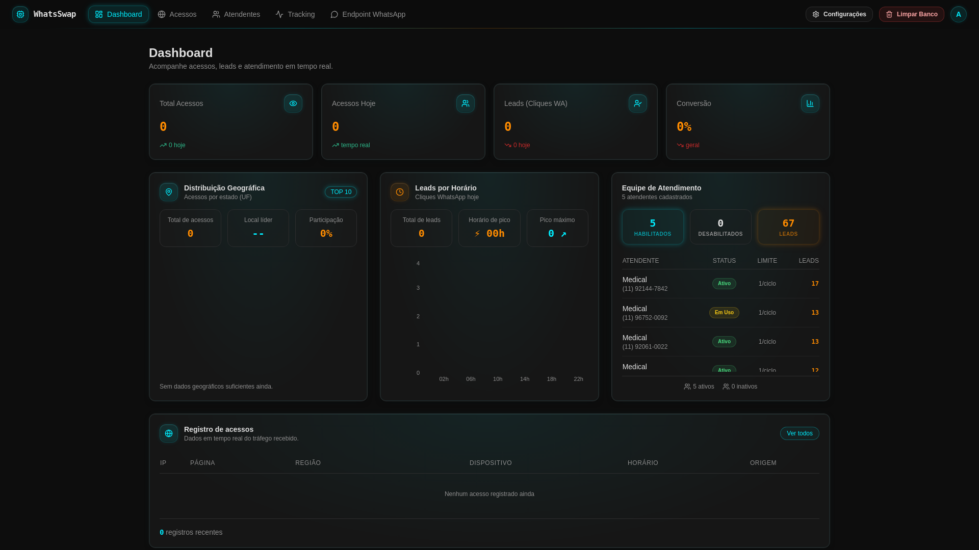 website screenshot of https://whatsswap-doutorsaudemedcenteron.pages.dev/