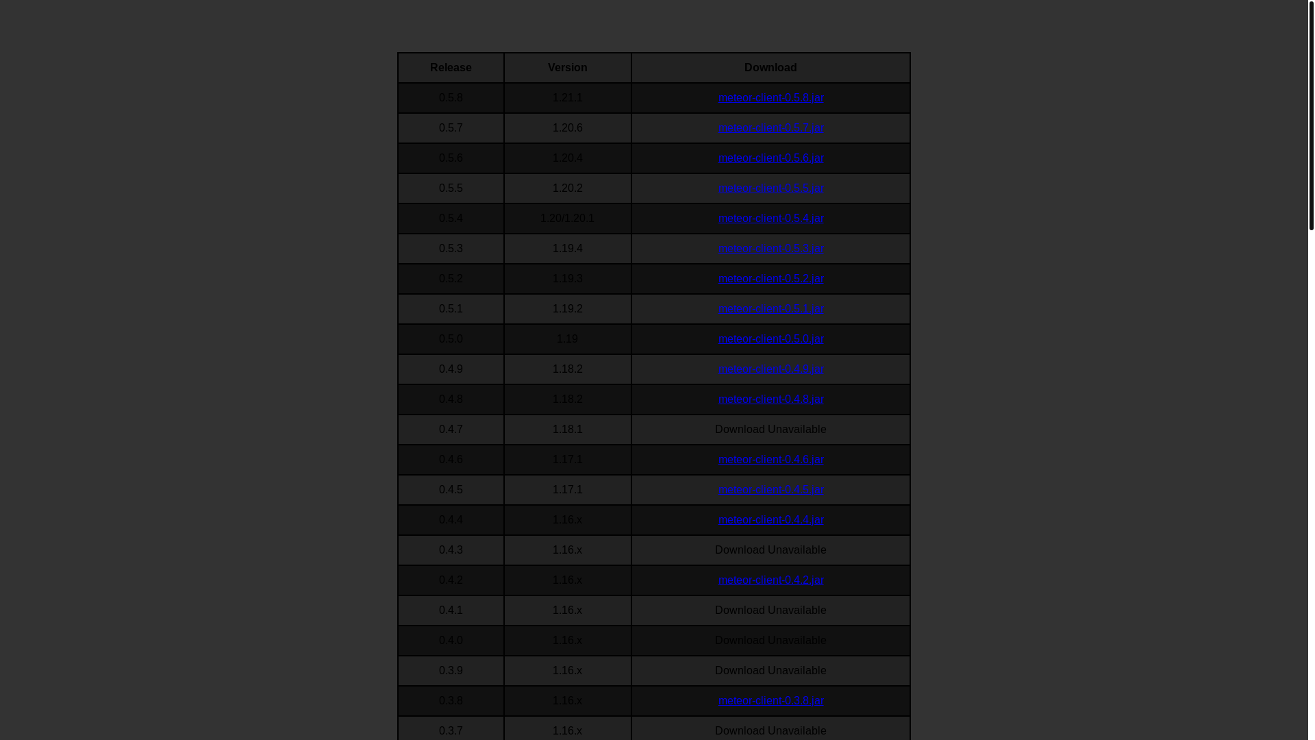 website screenshot of https://www.bing.com/ck/a?!&&p=daab39b6eed5cba3873bcc6c7da60694dc5168f853513a9cbc541ccc996cadb6JmltdHM9MTc1MjcxMDQwMA&ptn=3&ver=2&hsh=4&fclid=07b2e69a-e96c-6248-3078-f784e8b96377&psq=meteor+client+1.21.1+download&u=a1aHR0cHM6Ly9tYW5pbm15dmFuLmdpdGh1Yi5pby9tZXRlb3ItYXJjaGl2ZS8&ntb=1