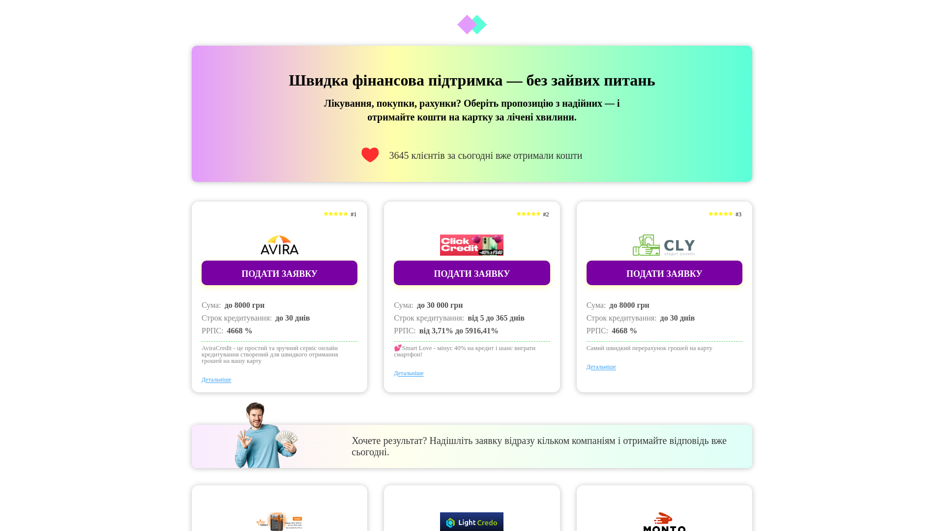 website screenshot of https://capital100bit.online/