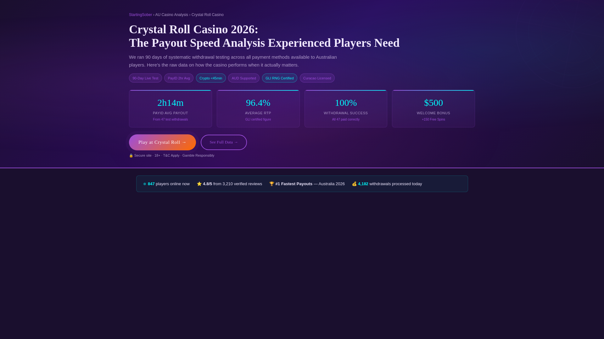 website screenshot of https://startingsober-com.pages.dev/