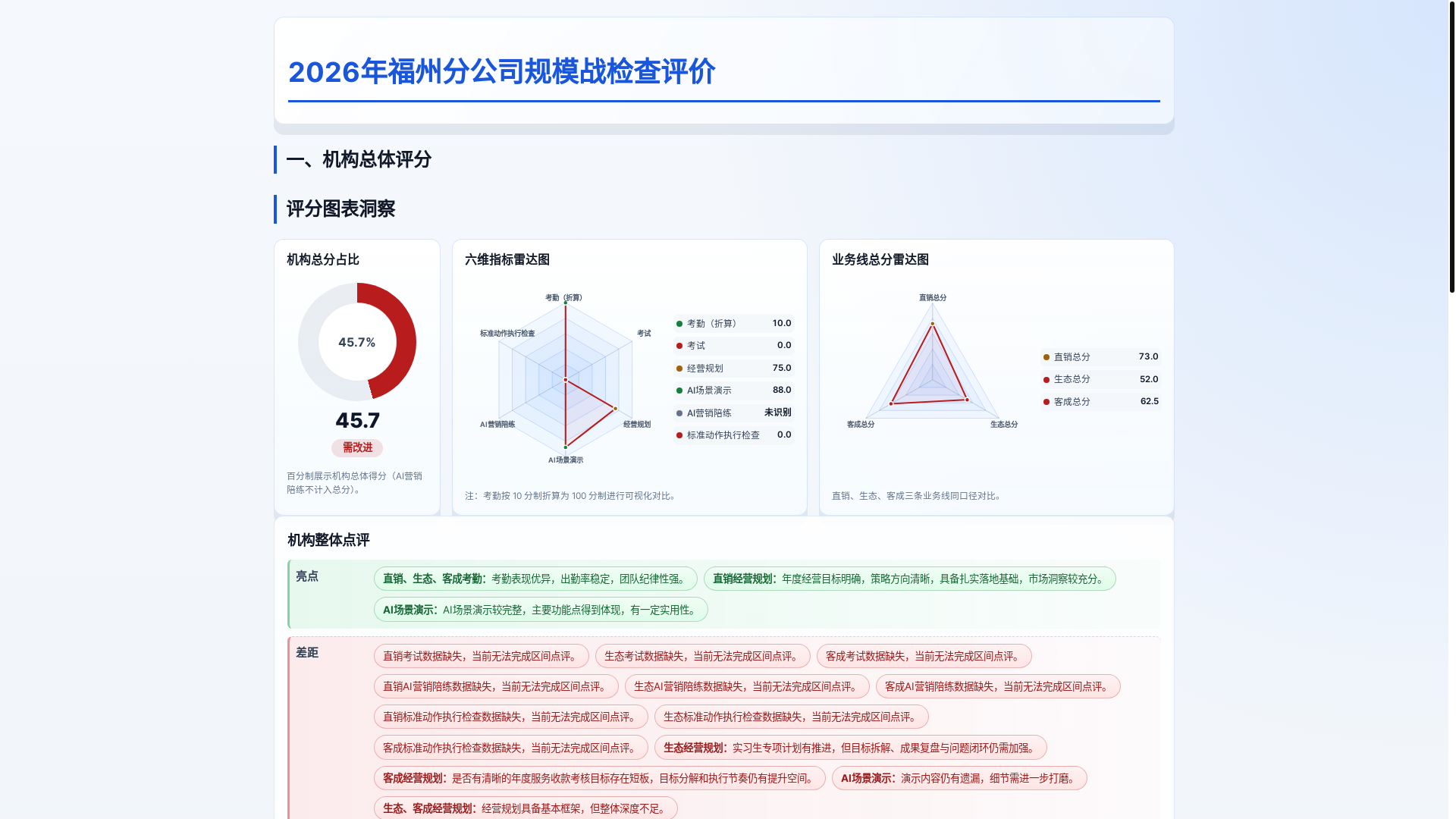 website screenshot of https://kai-cloudfare-bc-fuzhou.pages.dev/