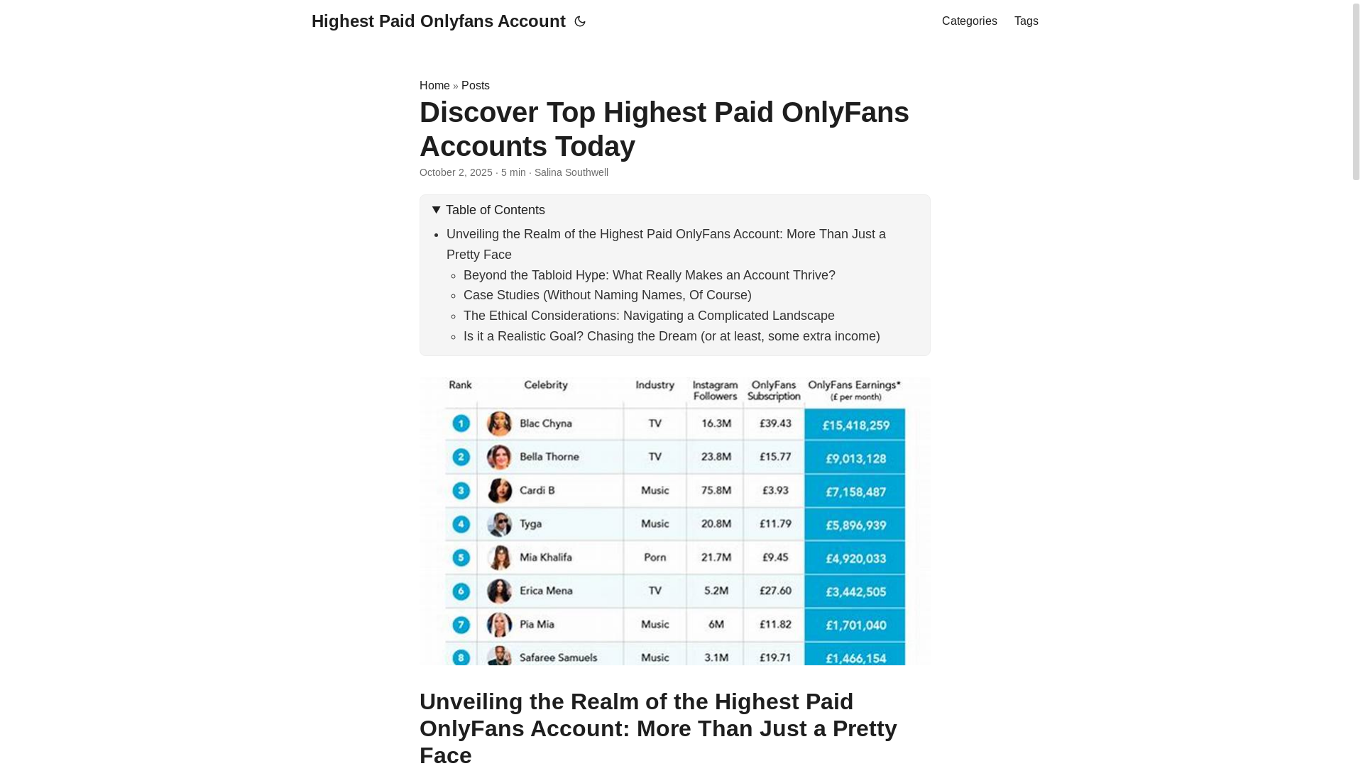 website screenshot of https://highest-paid-onlyfans-account.pages.dev/