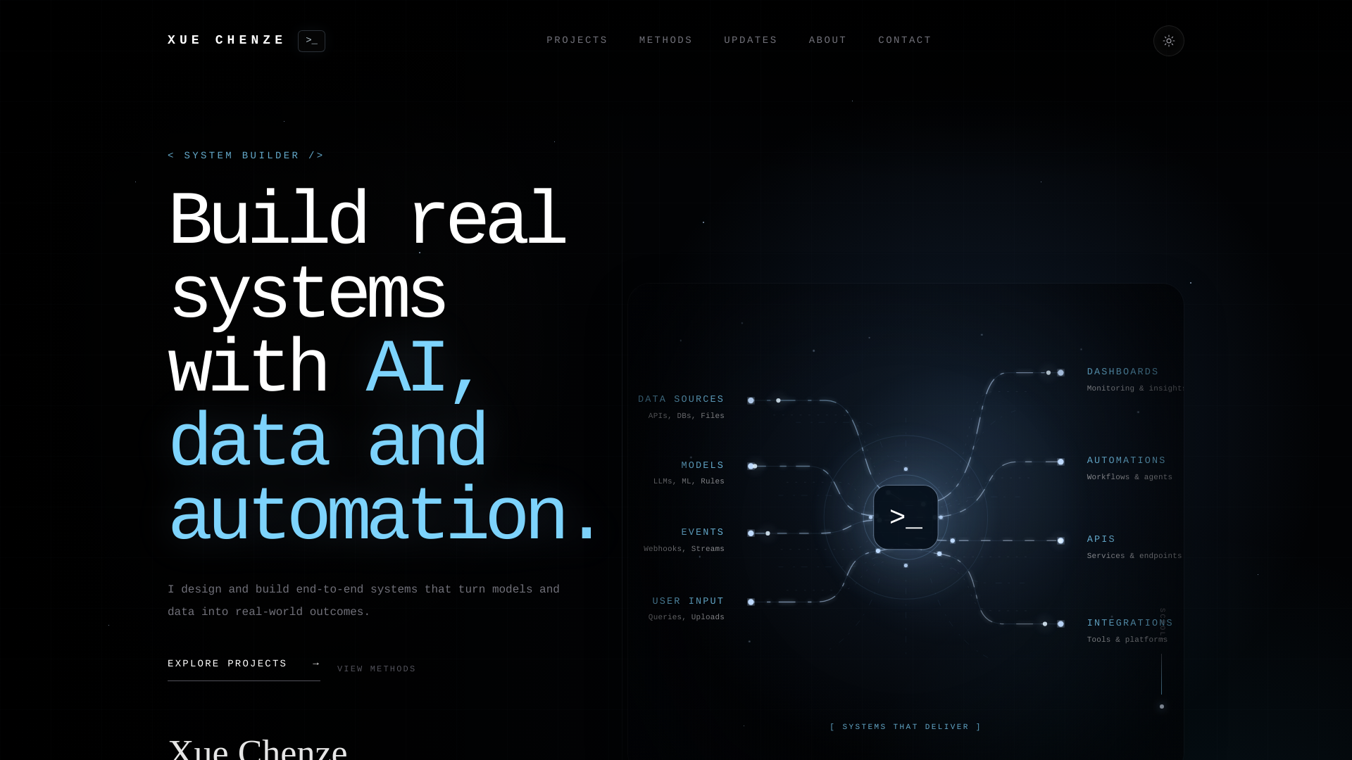 website screenshot of https://xuechenze-com.pages.dev/