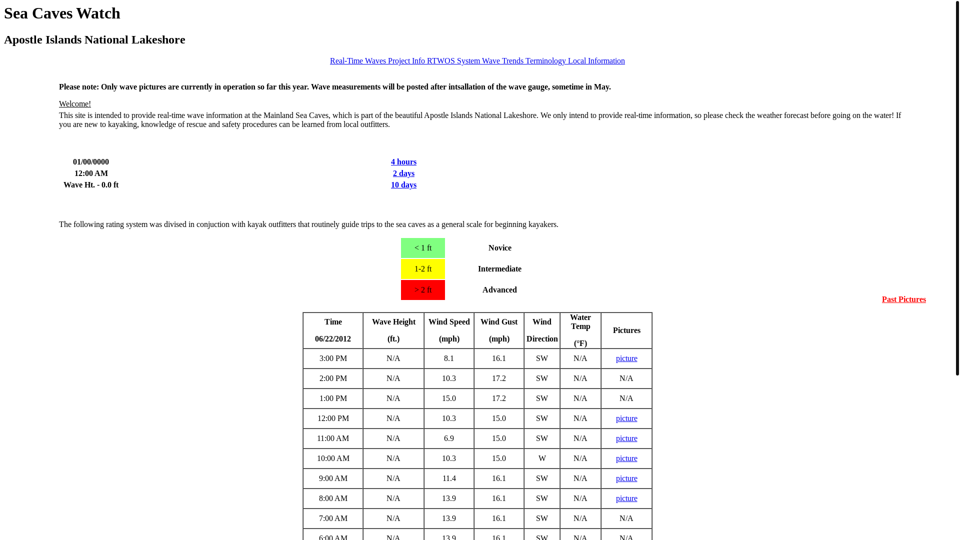 website screenshot of https://seacaveswatch.pages.dev/