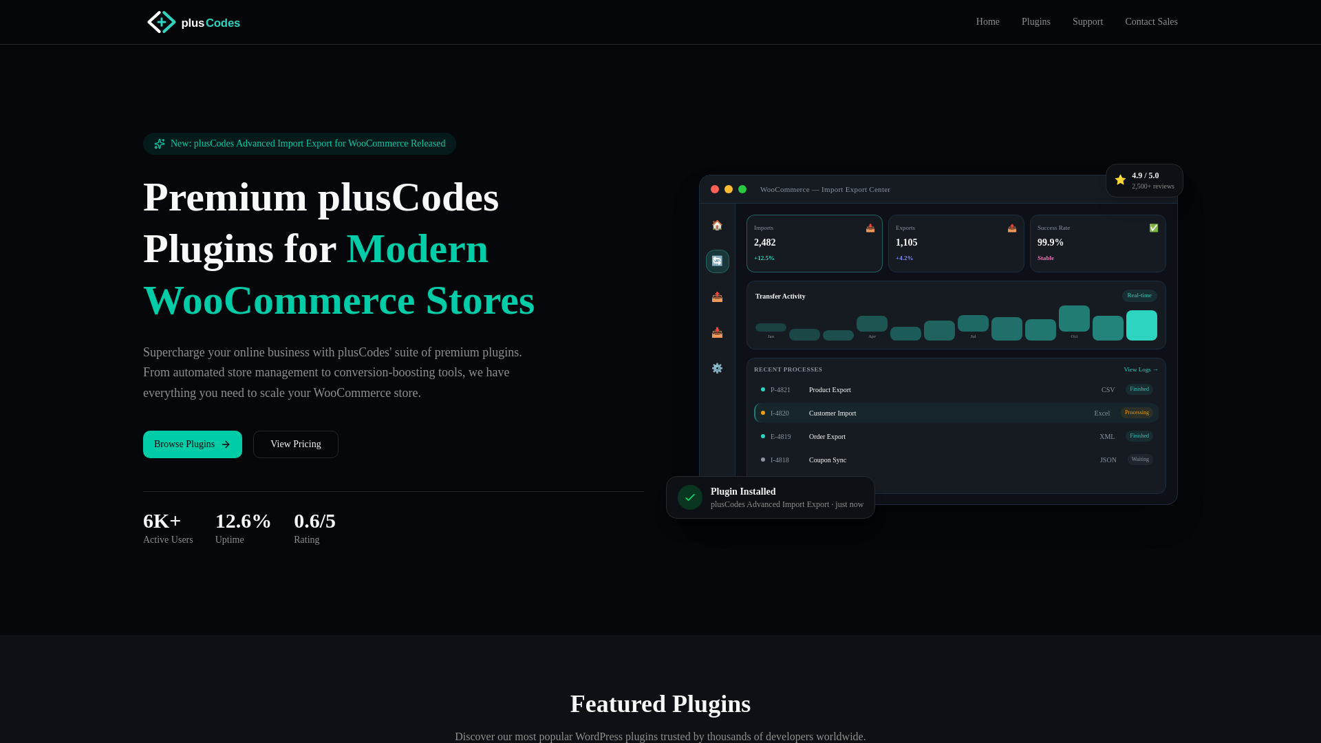 website screenshot of https://pluscodes.us
