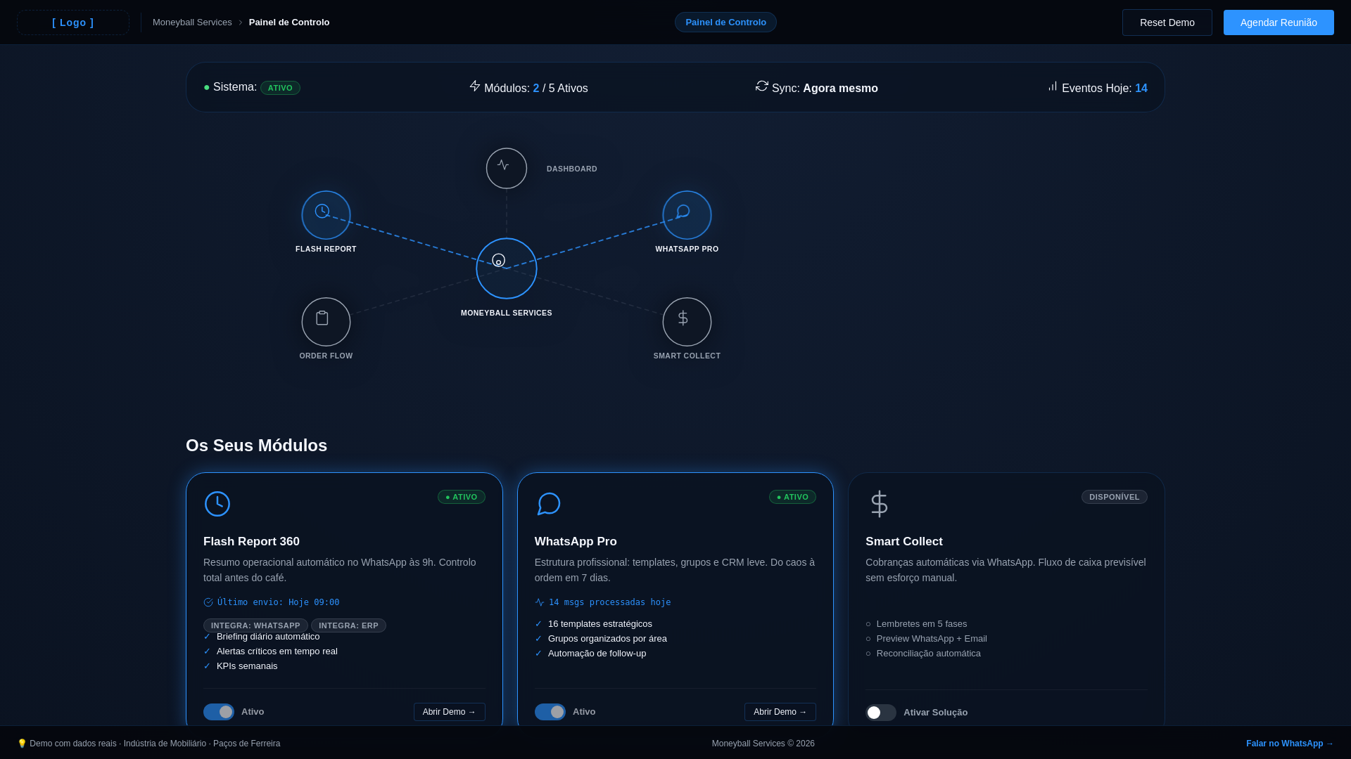 website screenshot of https://moneyball-painel.pages.dev/