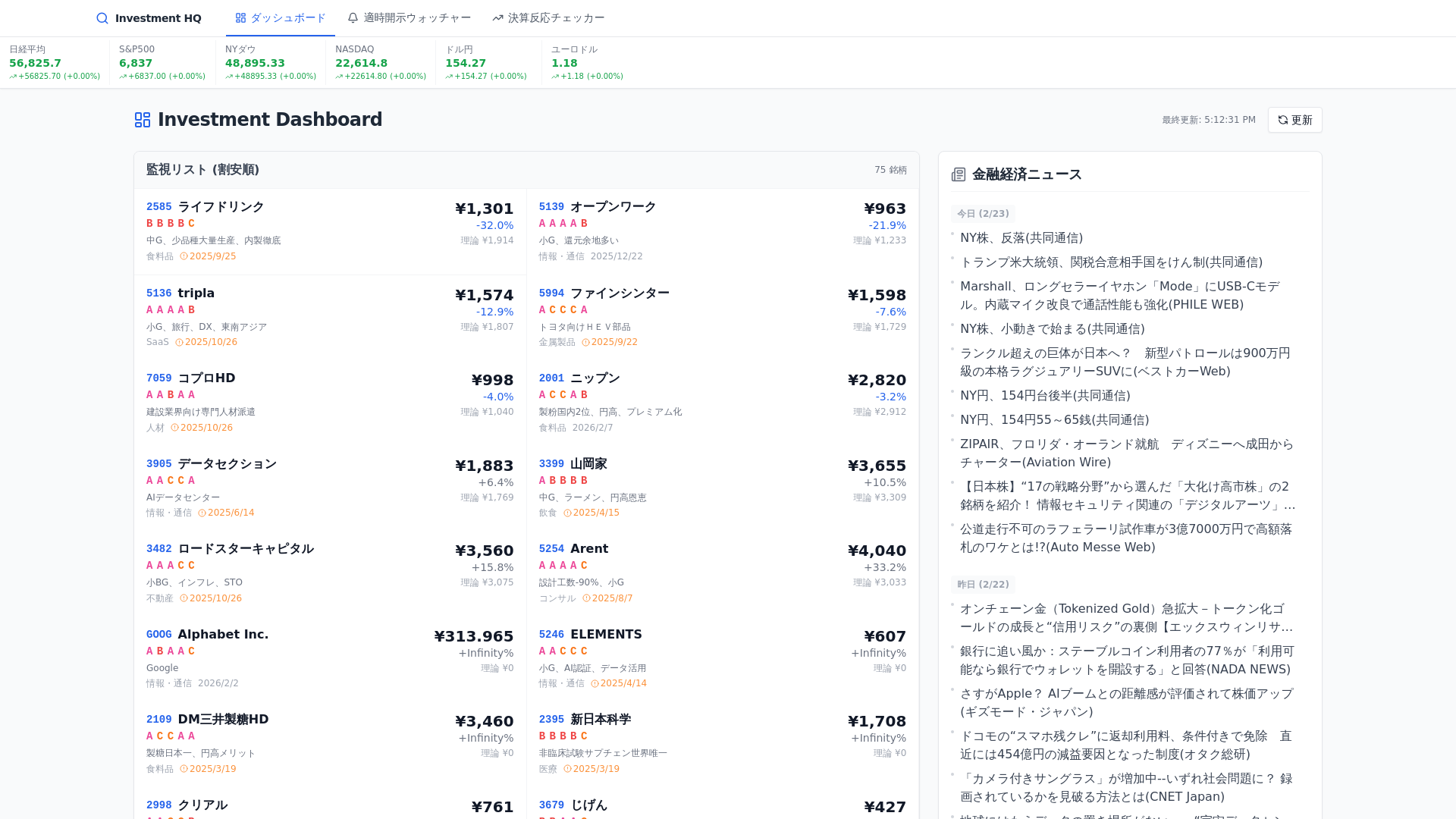 website screenshot of https://stock-dashboard-60n.pages.dev/