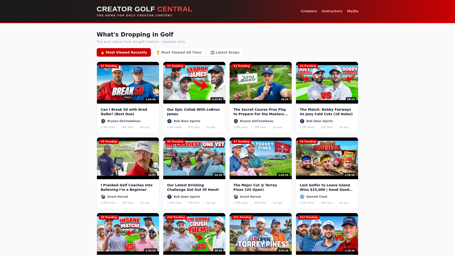 website screenshot of https://creatorgolfcentral.com