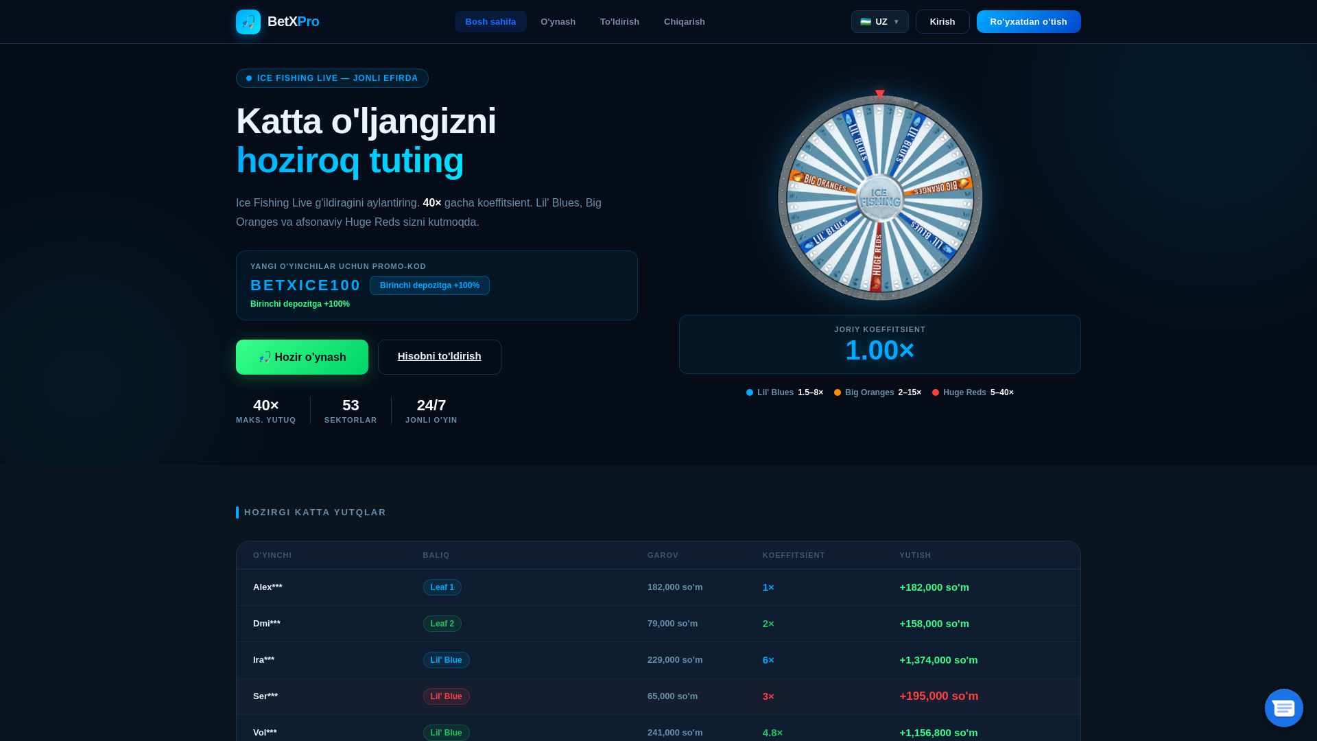 website screenshot of https://betxpro.org/