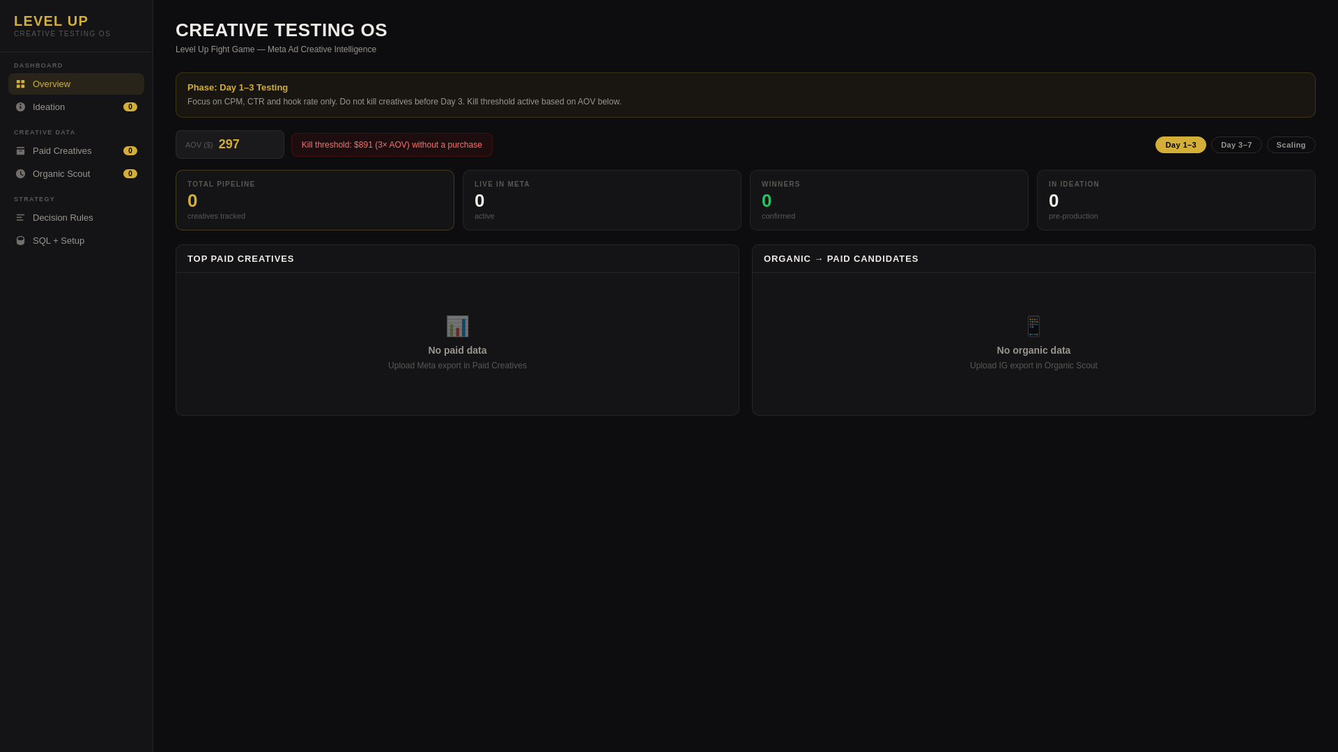 website screenshot of https://creativeos-egg.pages.dev/