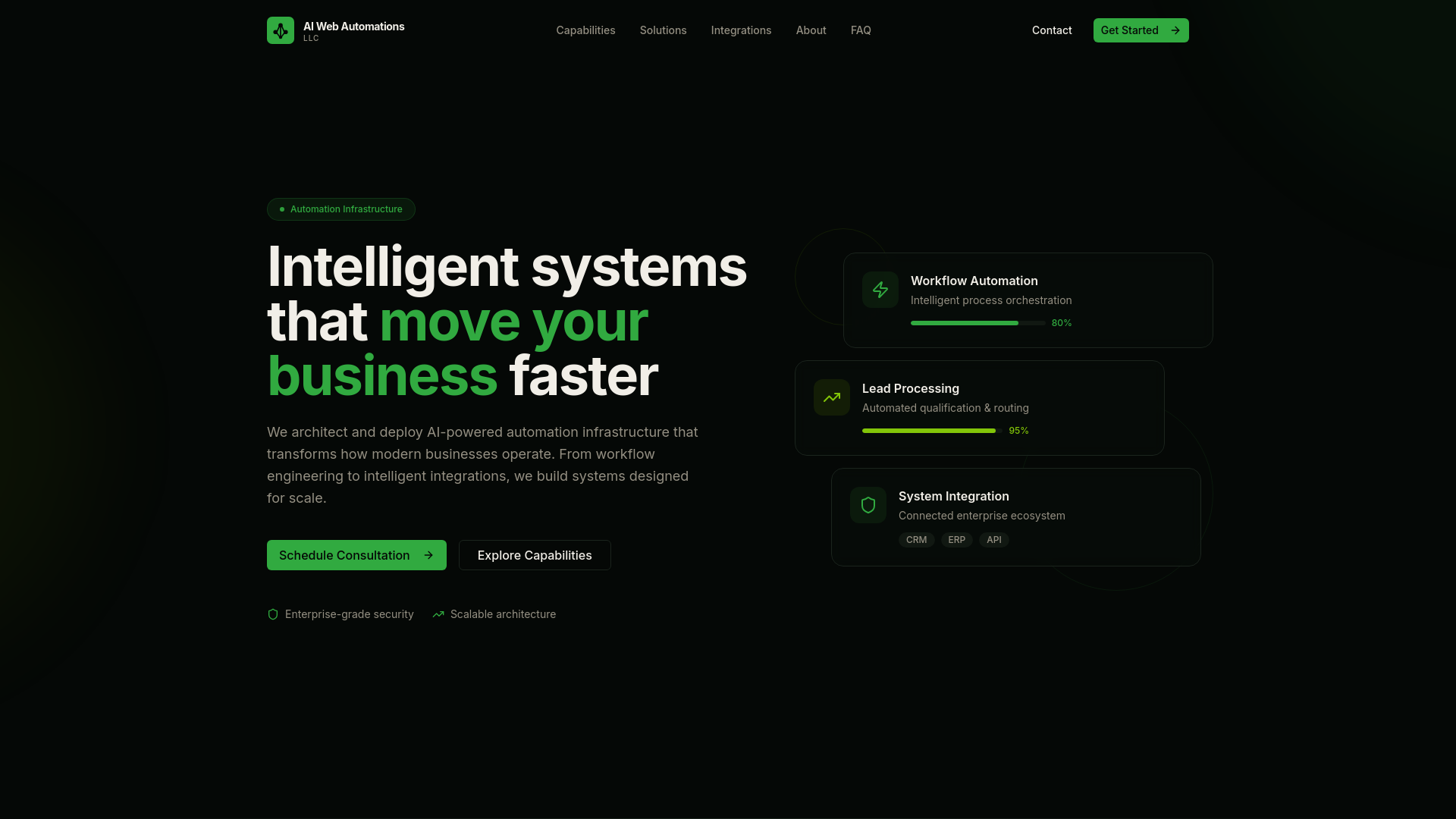 website screenshot of https://aiwebautomationsllc.com/