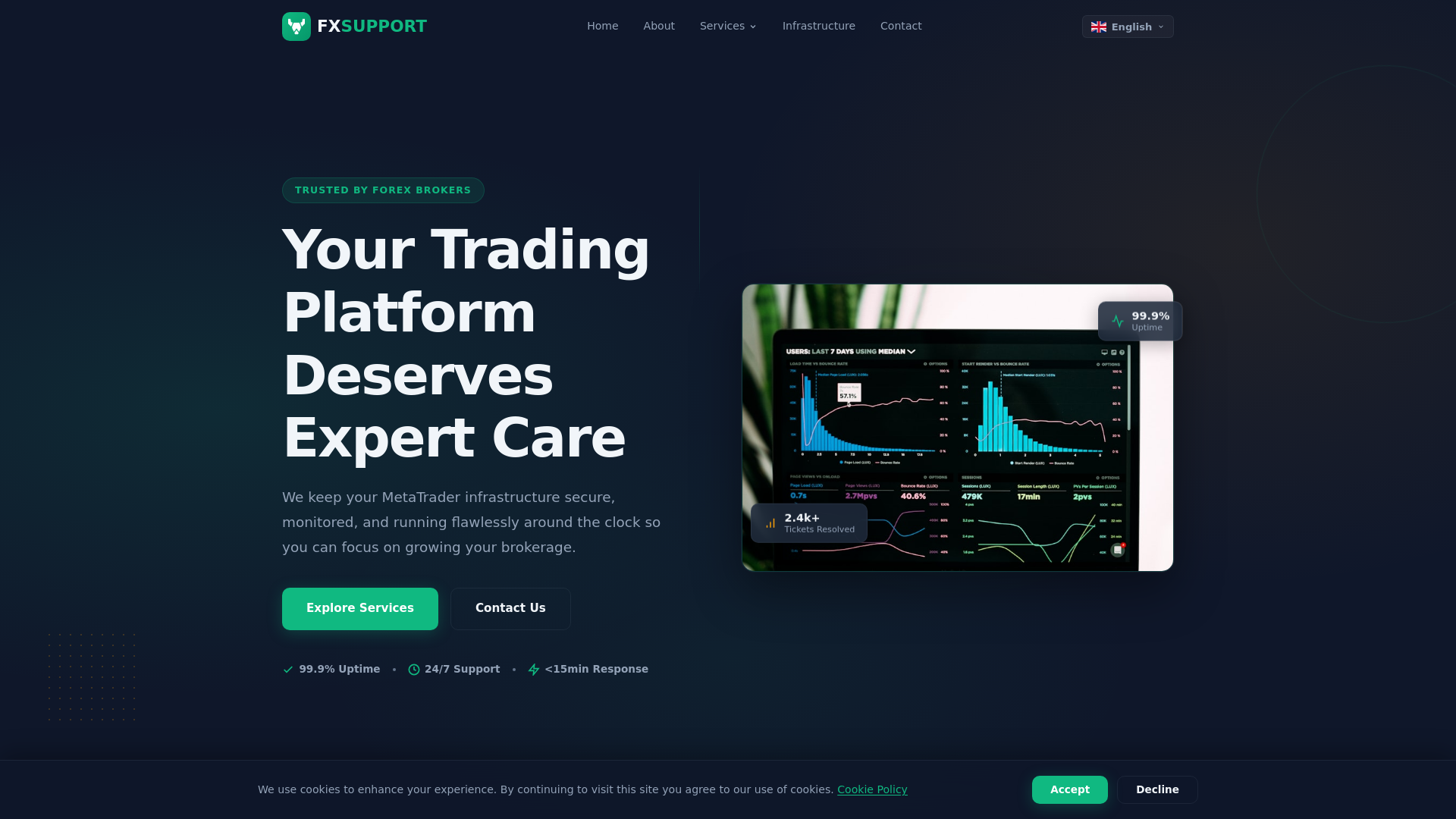 website screenshot of https://fxsupport-net.pages.dev/