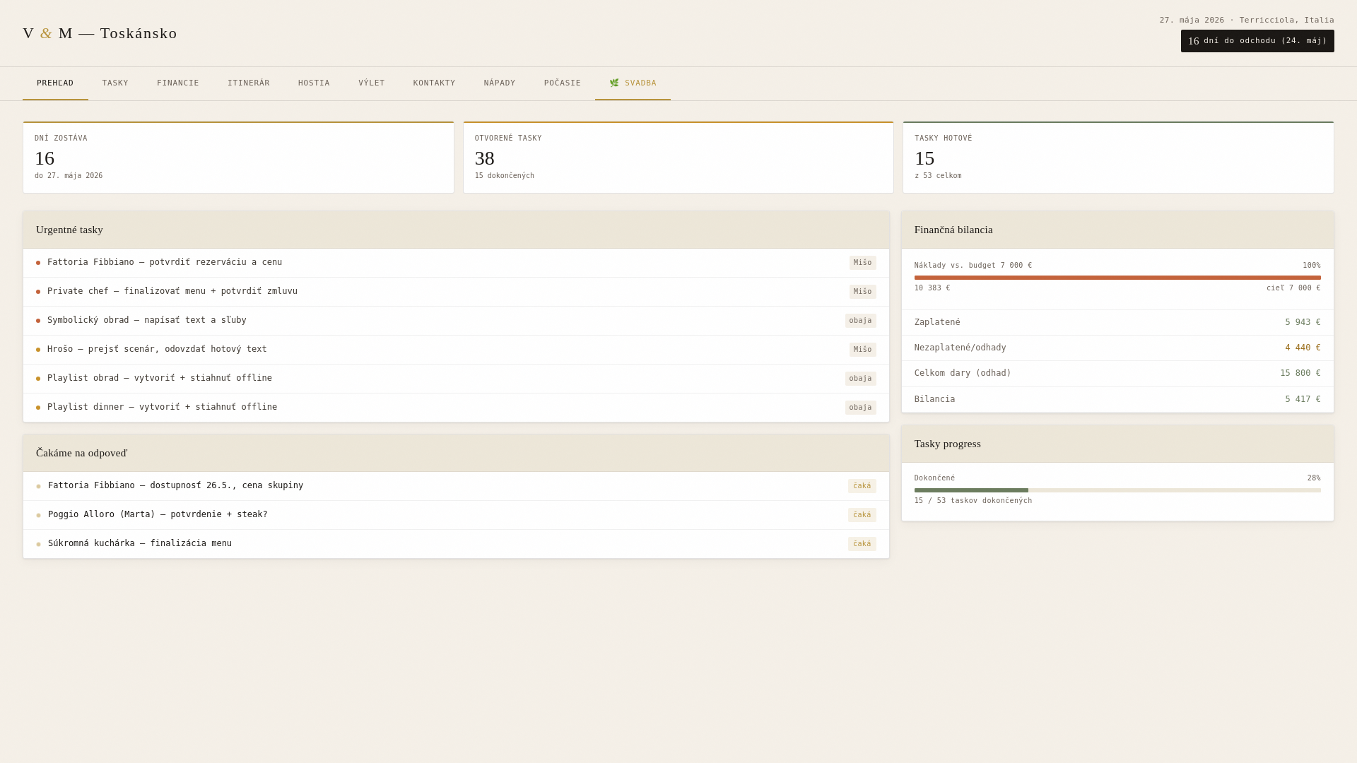 website screenshot of https://weddingdashboardtuscany.pages.dev/