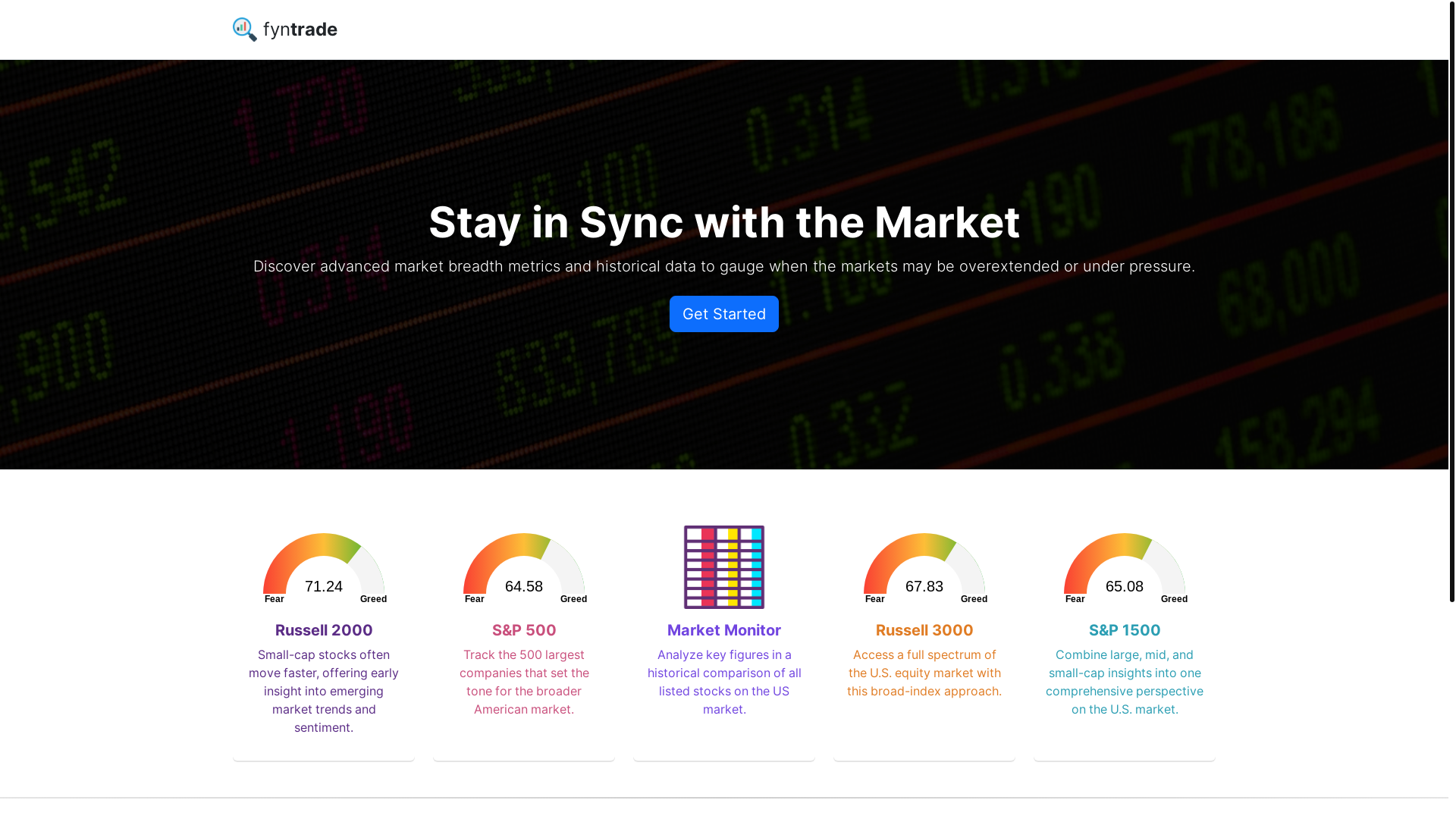 website screenshot of https://marketbreadth2.pages.dev/