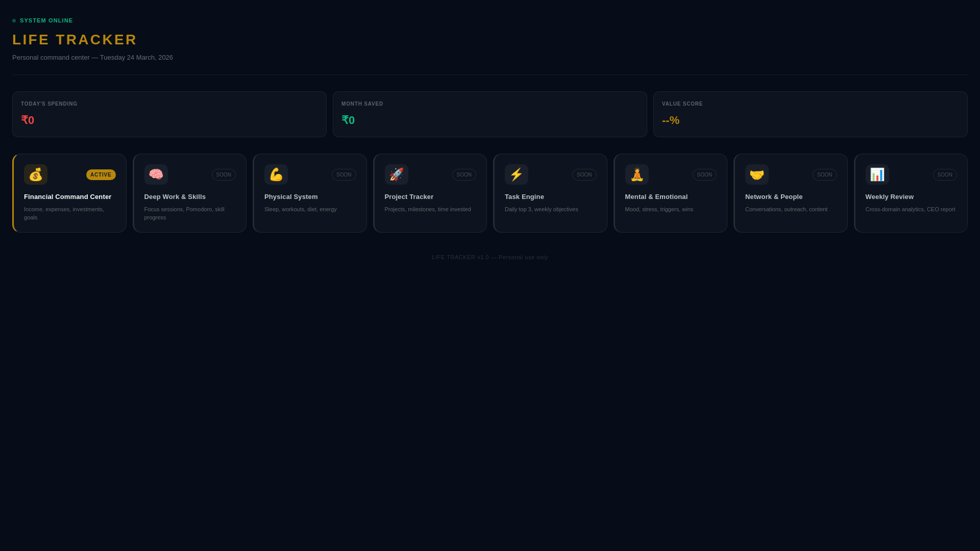 website screenshot of https://life-tracker-web.pages.dev/
