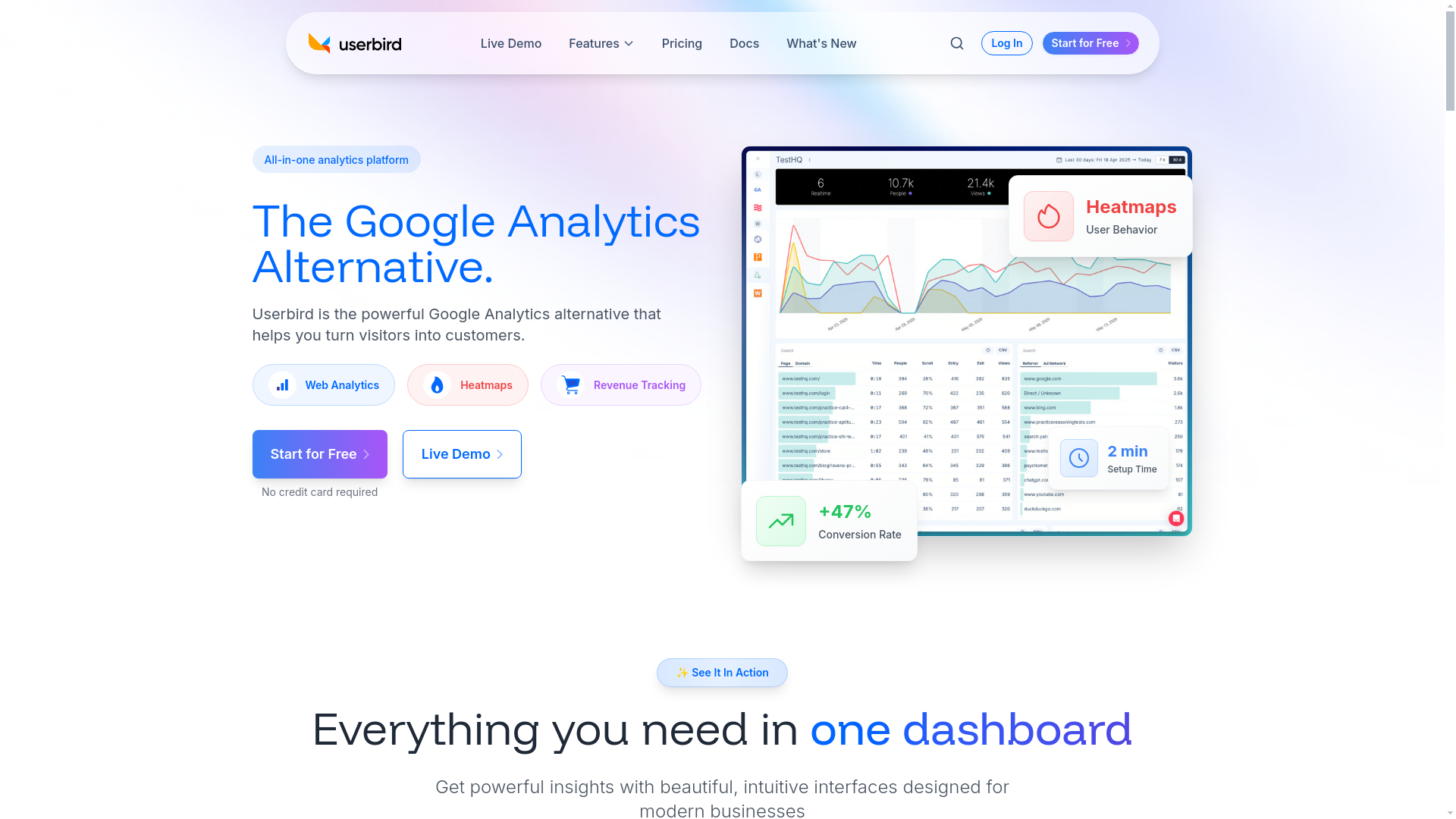 website screenshot of https://userbird.com/