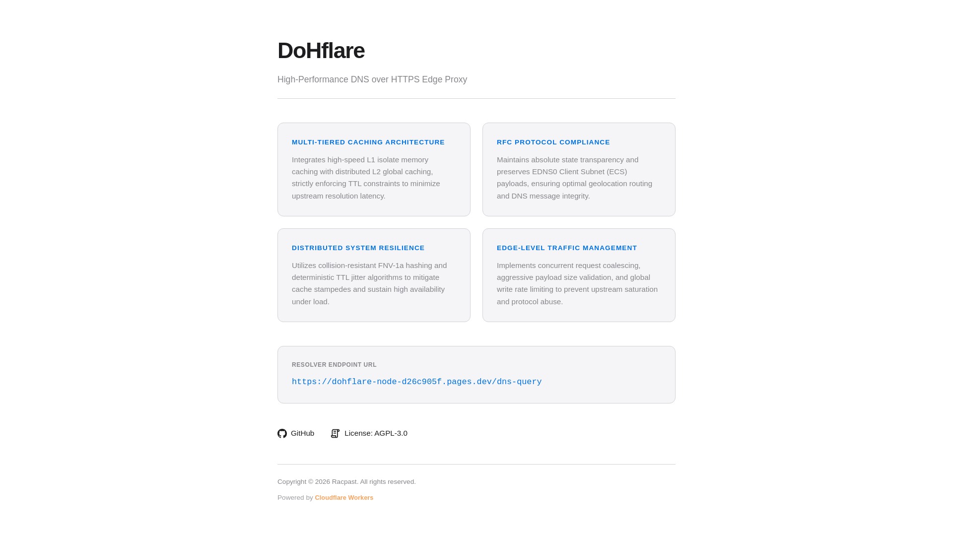website screenshot of https://dohflare-node-d26c905f.pages.dev/