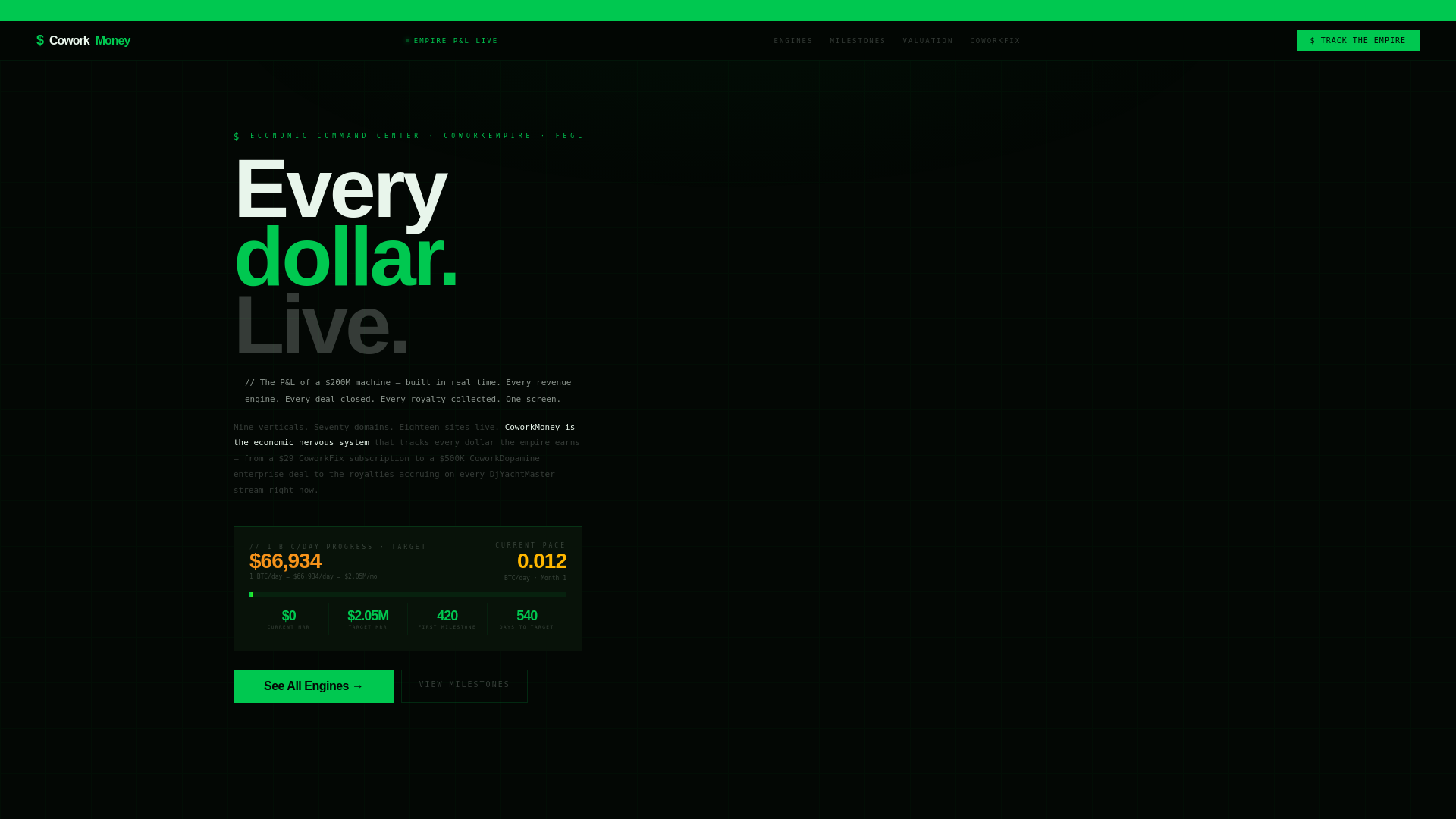 website screenshot of https://coworkmoney.pages.dev/