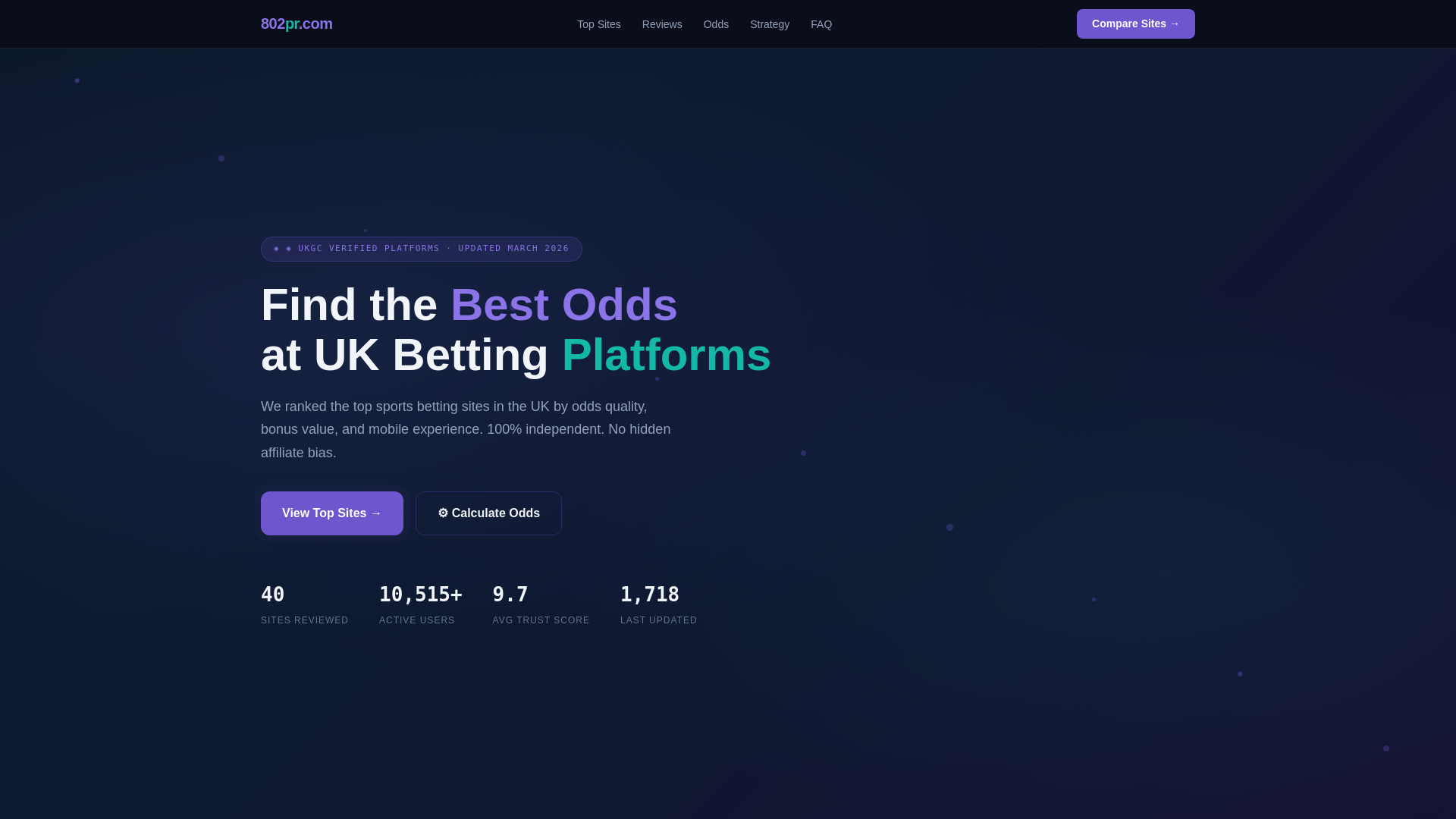 website screenshot of https://802pr-com.pages.dev/