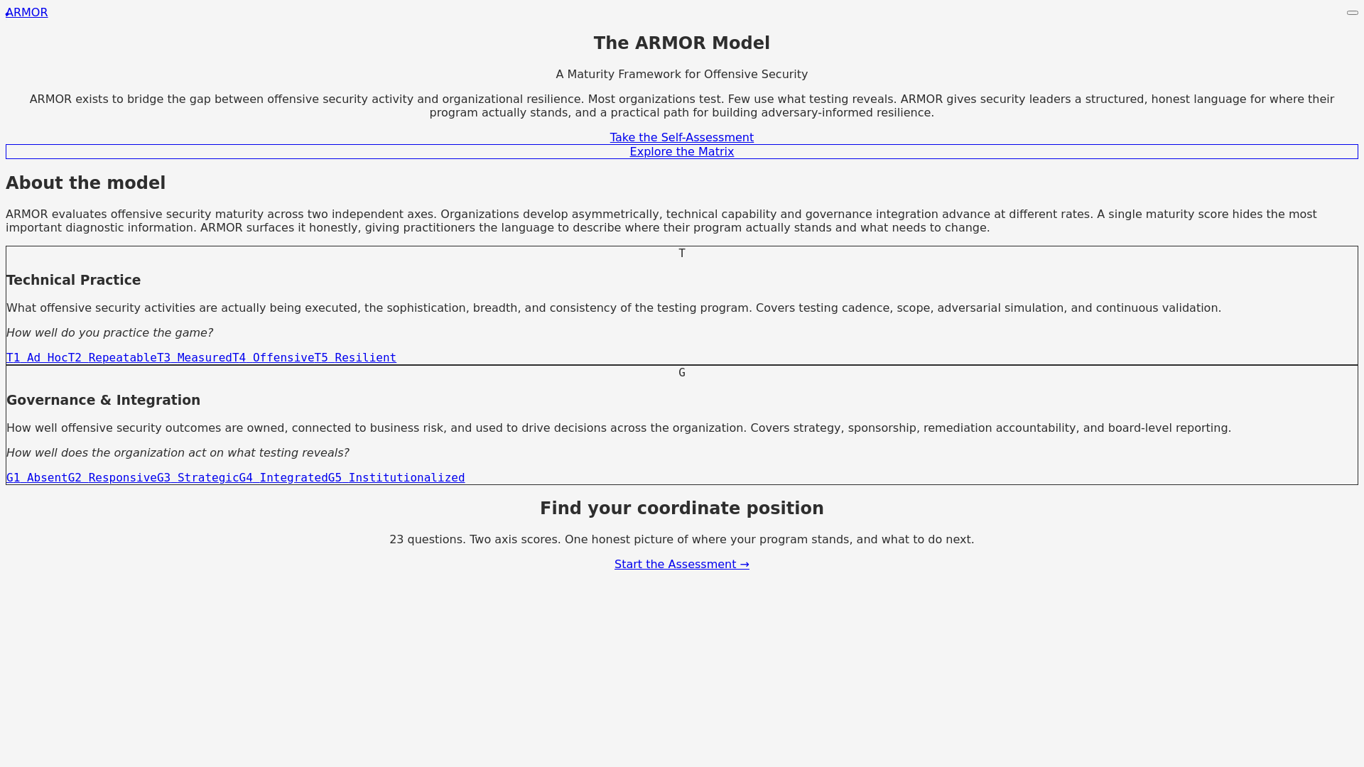 website screenshot of https://armor-model.pages.dev/