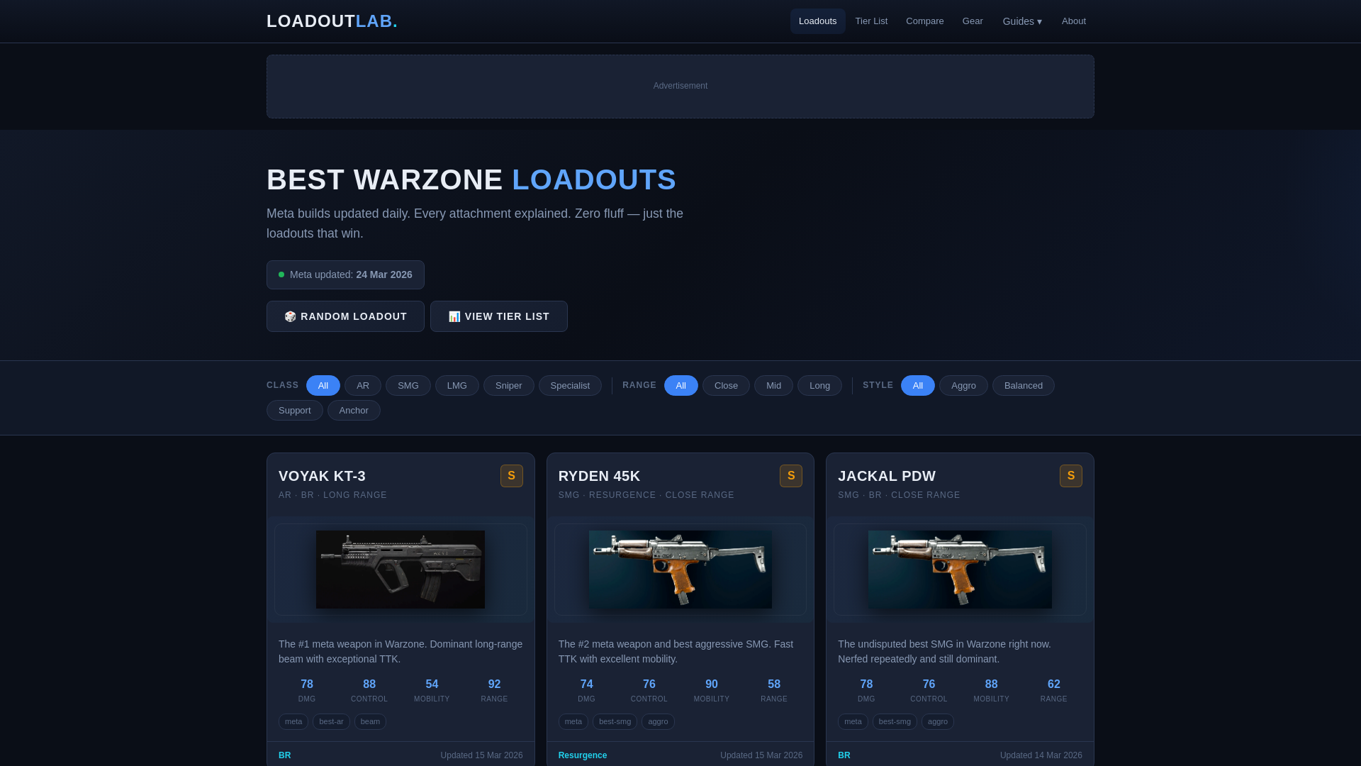 website screenshot of https://loadoutlab.net/