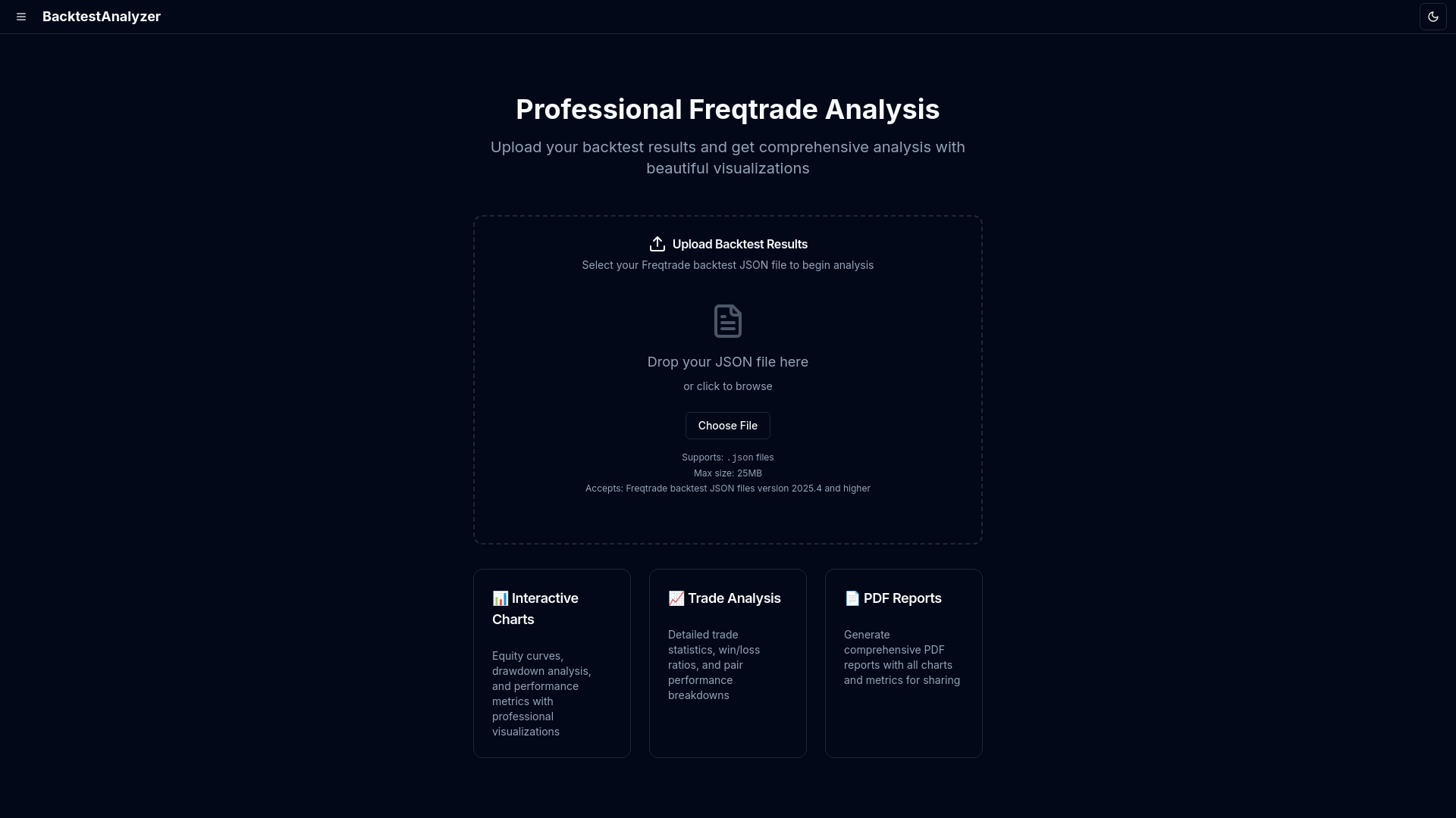 website screenshot of https://backtestanalyzer.com/