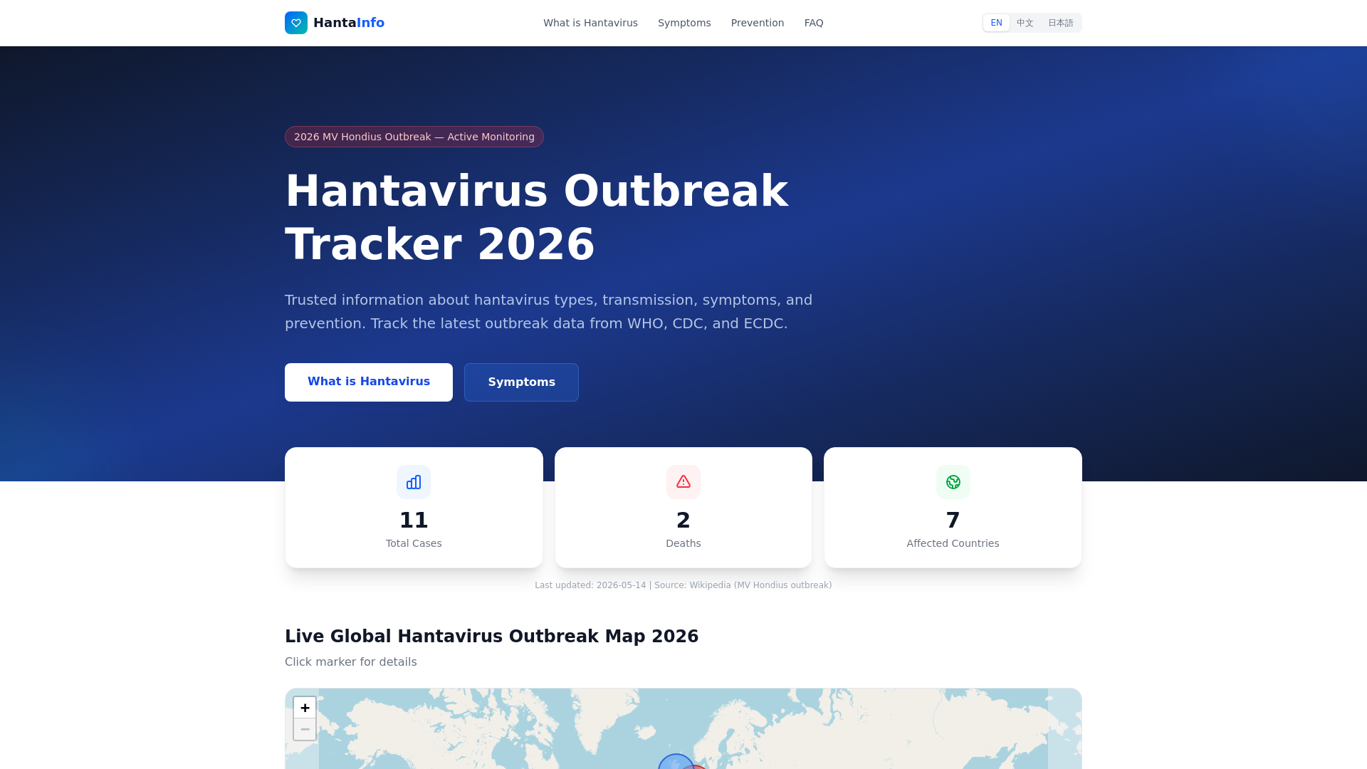 website screenshot of https://hantainfo.pages.dev/