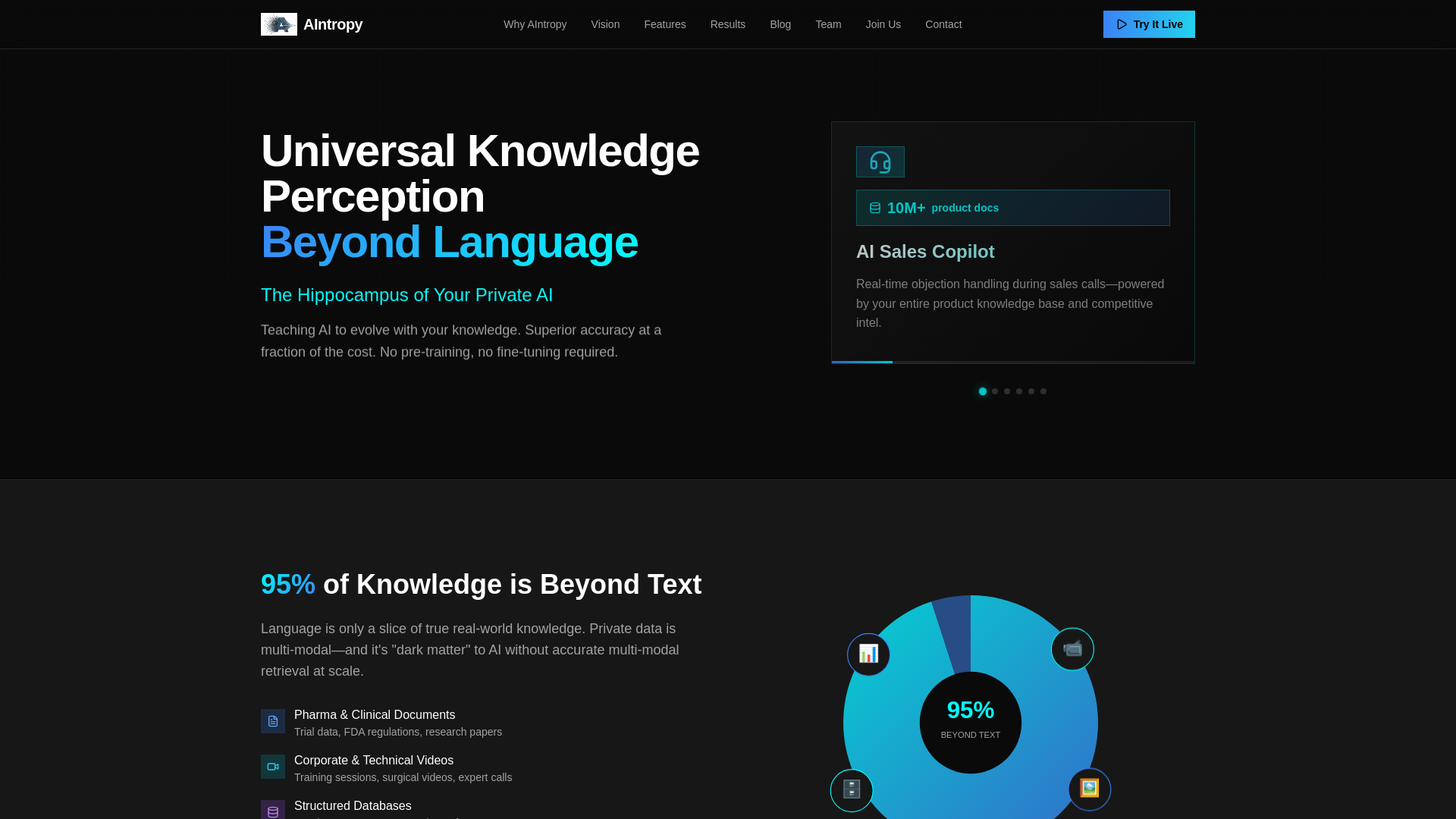 website screenshot of https://demo-walkthrough.pages.dev/