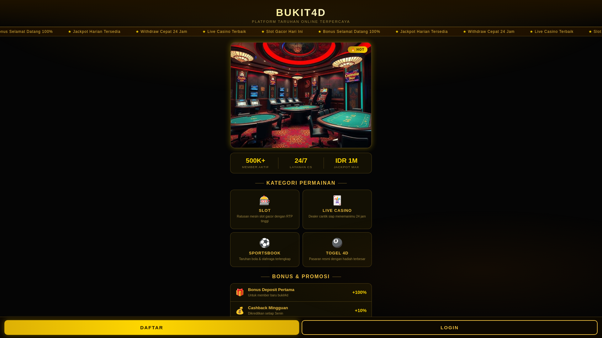 website screenshot of https://bukit4d-login.pages.dev/