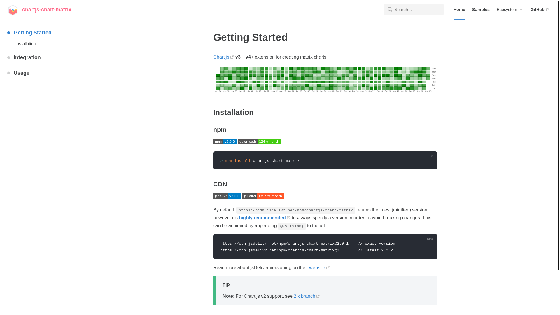website screenshot of https://chartjs-chart-matrix.pages.dev/