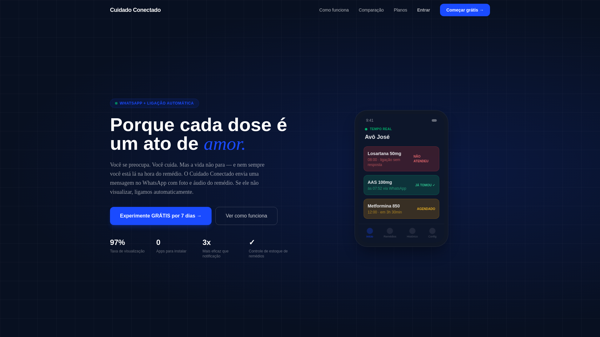 website screenshot of https://cuidadoconectado.com/