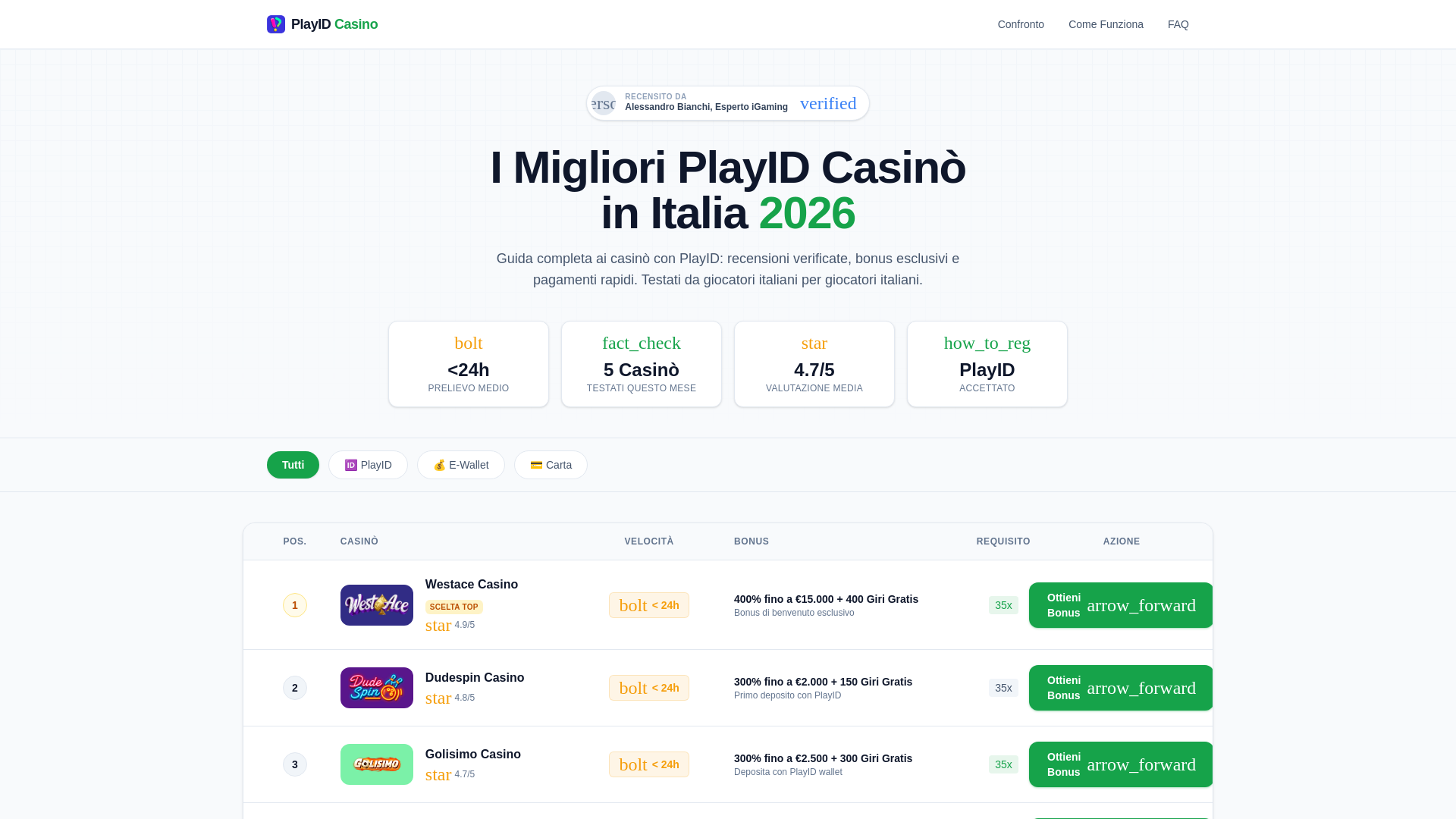 website screenshot of https://playid-casino.it/