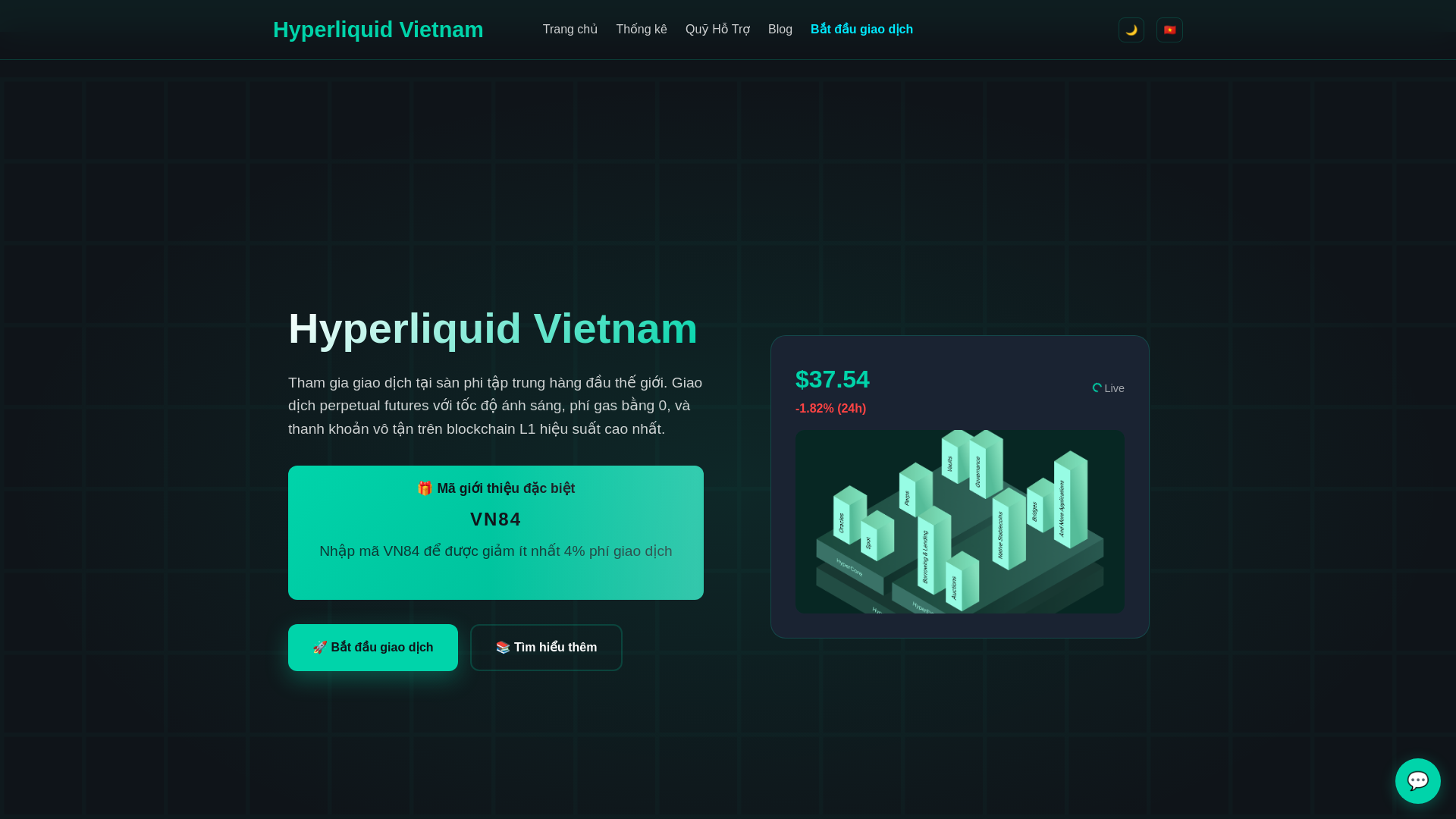 website screenshot of https://hyperliquidvietnam.xyz