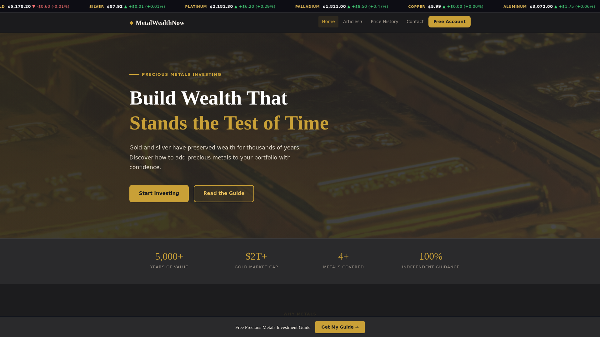website screenshot of https://metalwealthnow.com/
