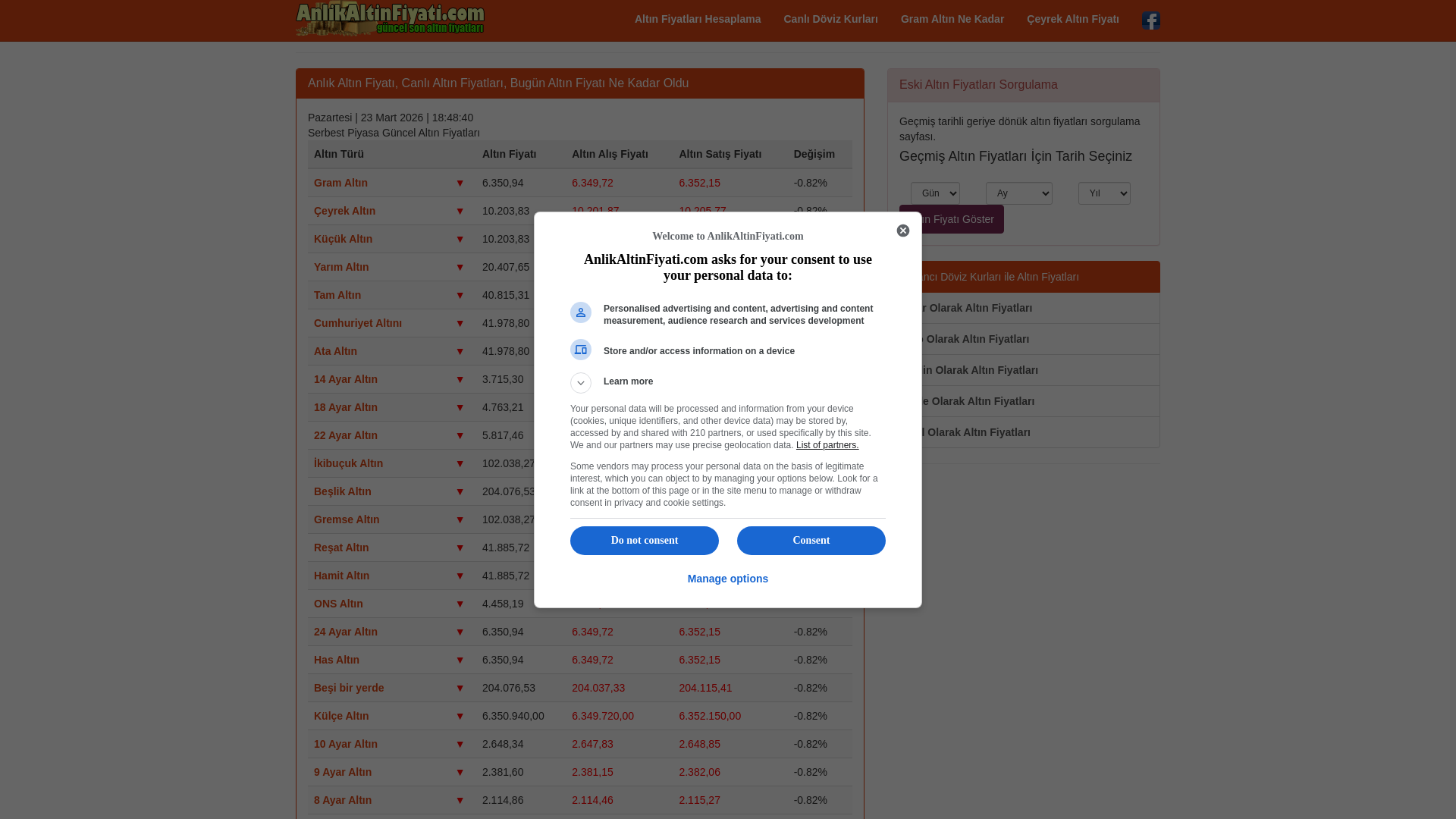 website screenshot of http://anlikaltinfiyati.com/