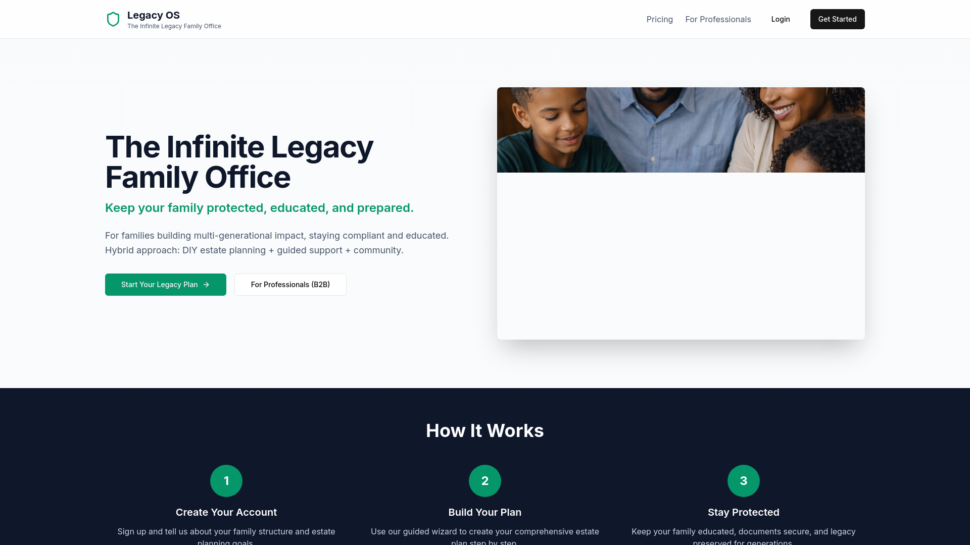 website screenshot of https://legacyfamilyos.com/