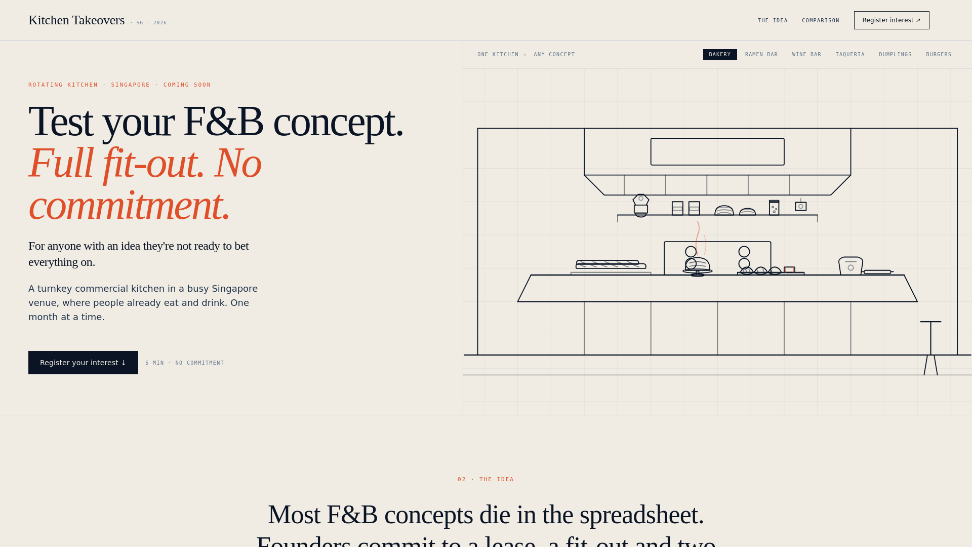 website screenshot of https://kitchentakeovers.sg/
