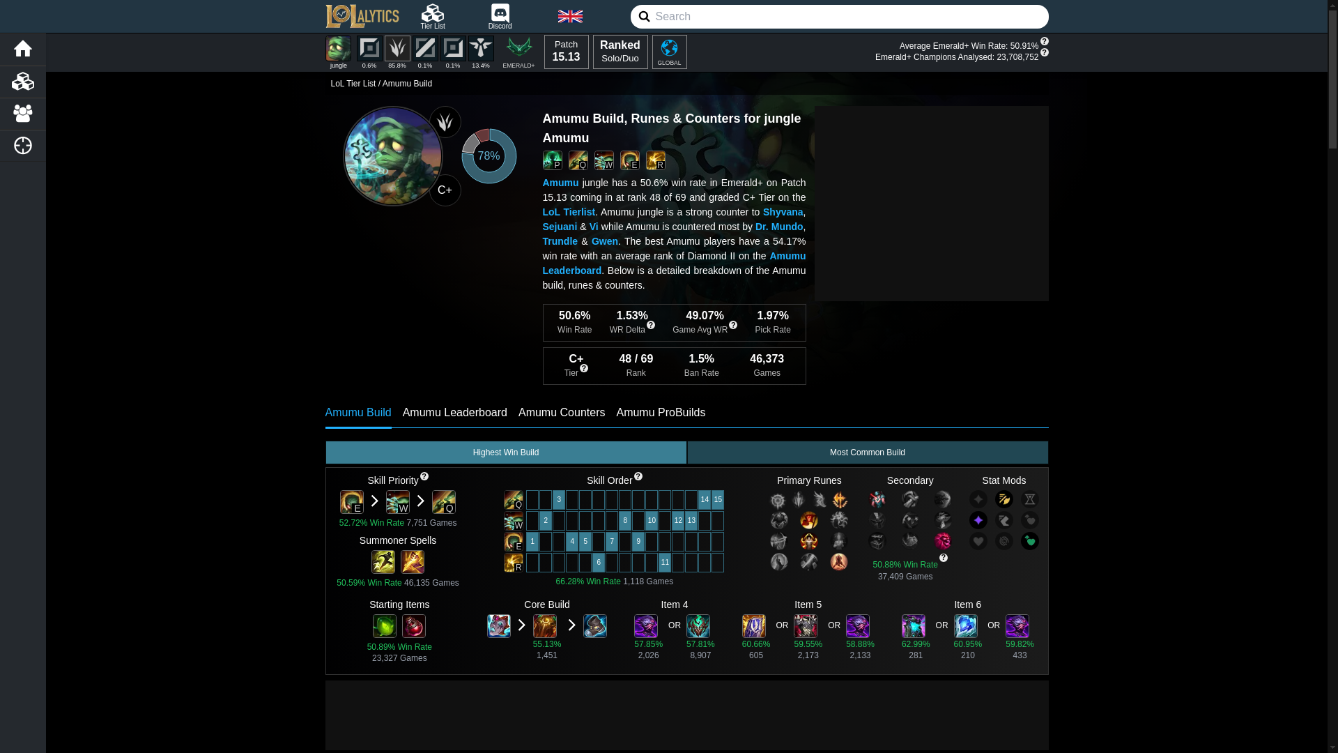 website screenshot of https://lolalytics.com/lol/amumu/build/?patch=15.13