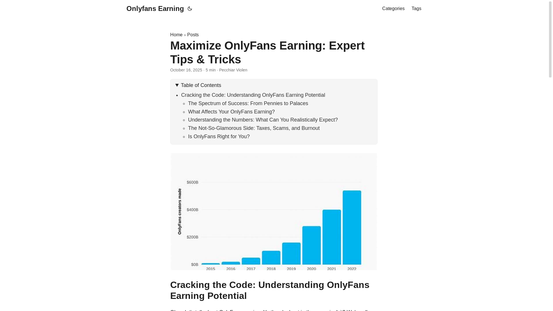 website screenshot of https://onlyfans-earning.pages.dev/