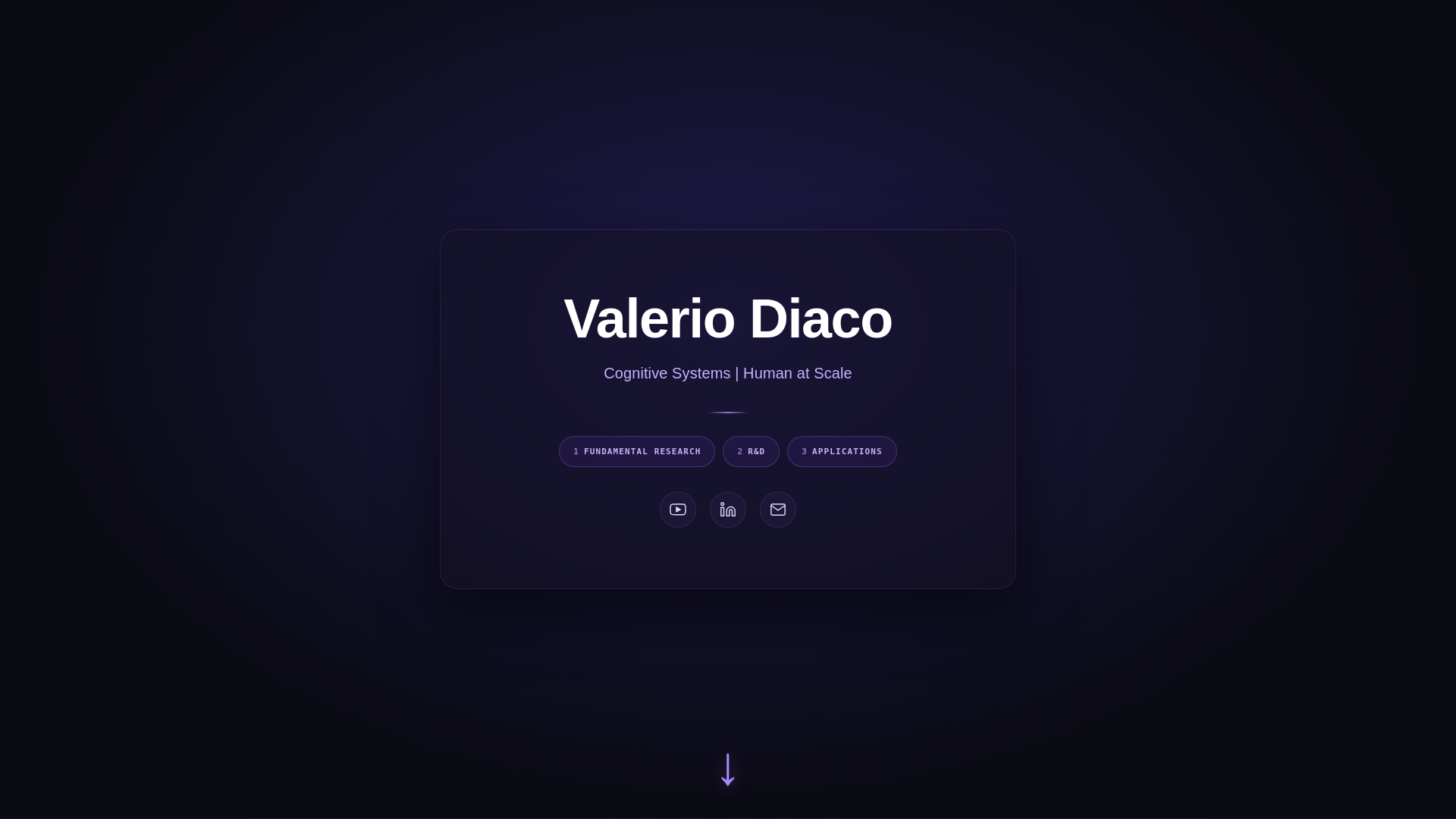 website screenshot of https://redirect-to-valeriodiaco-com.pages.dev/