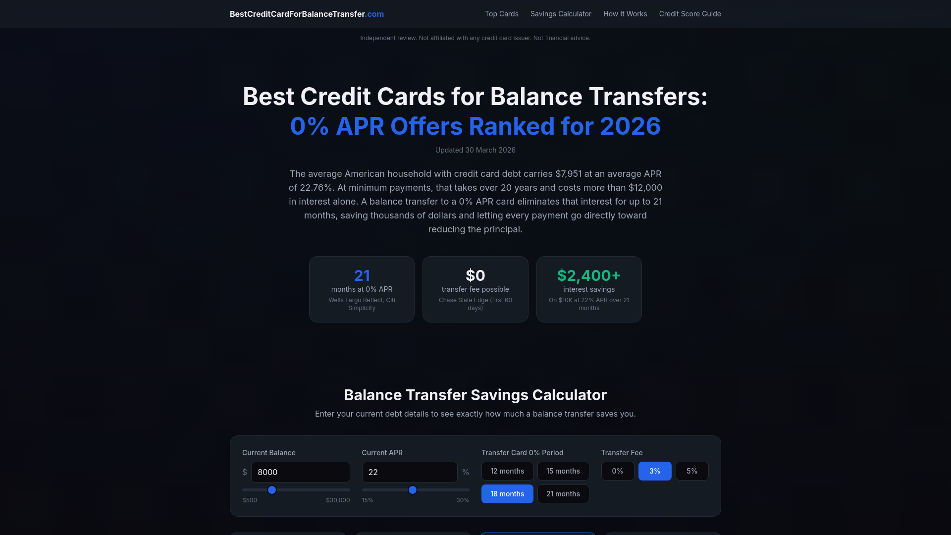 website screenshot of https://bestcreditcardforbalancetransfer.com/