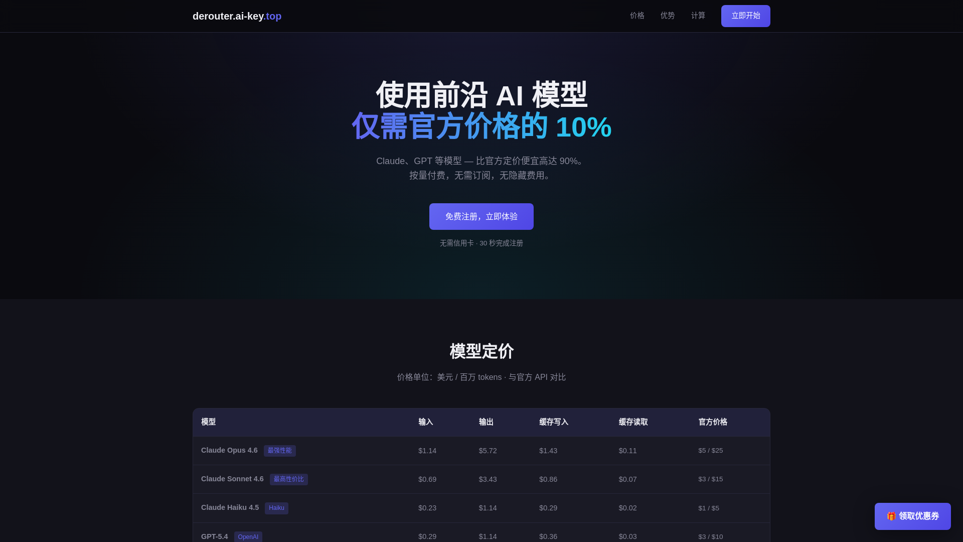 website screenshot of https://derouter-ai-key-top.pages.dev/