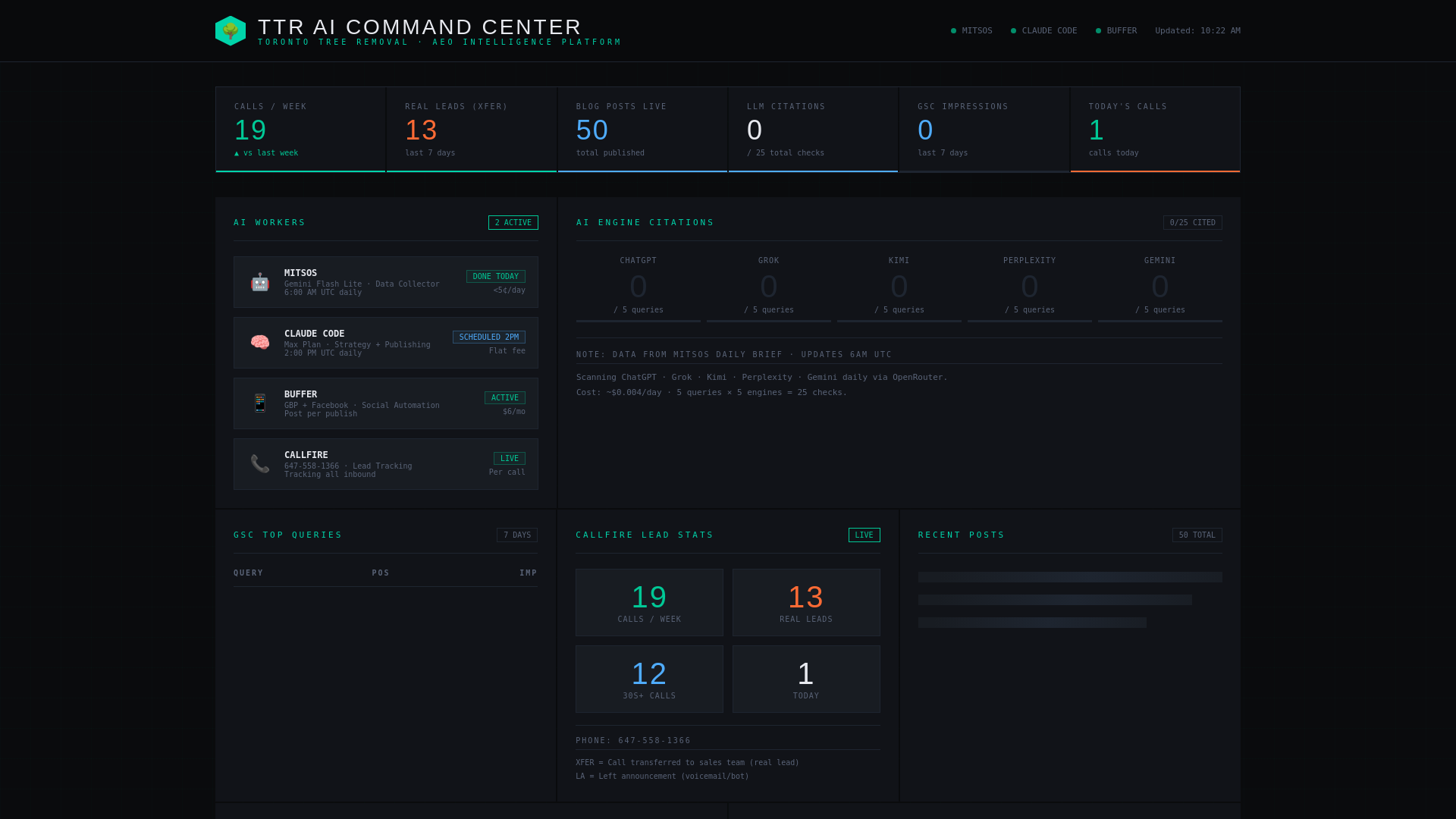 website screenshot of https://ttr-command-center.pages.dev/