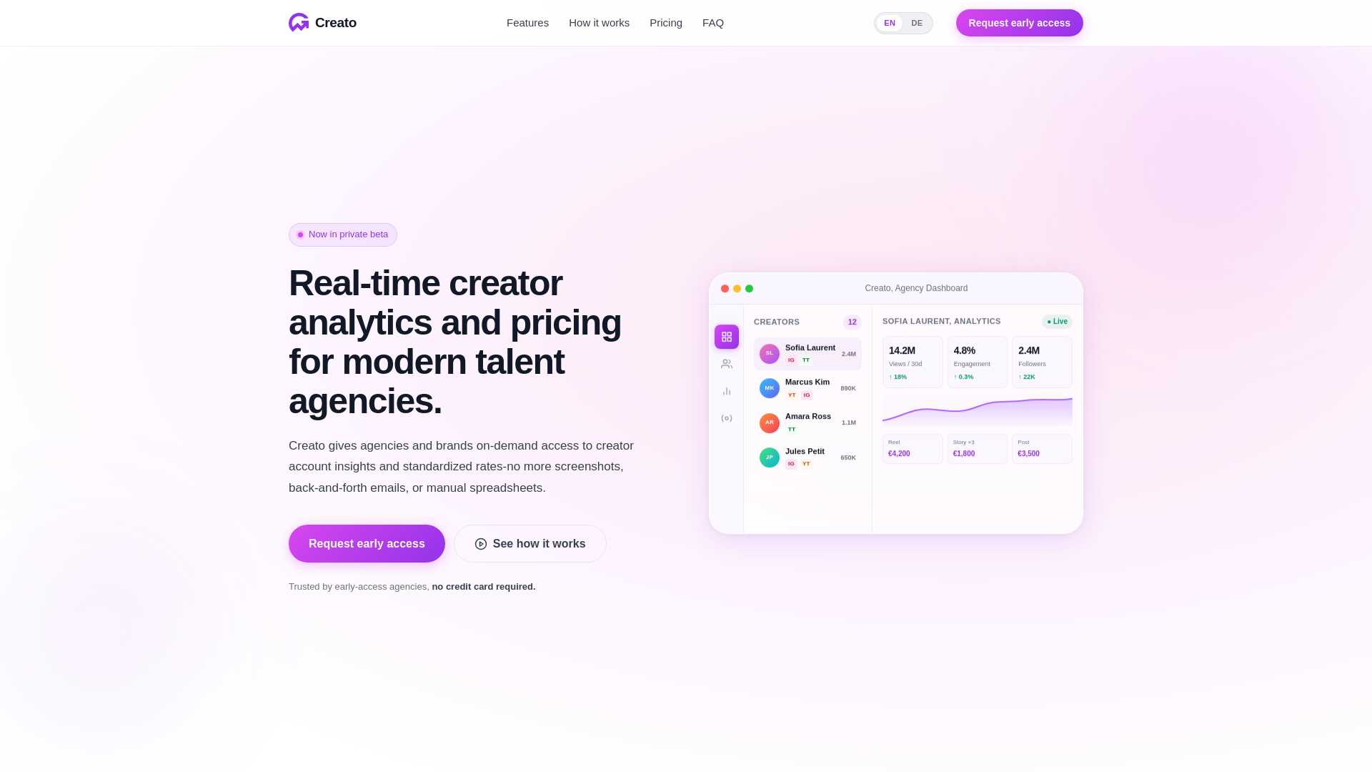 website screenshot of https://usecreato.com