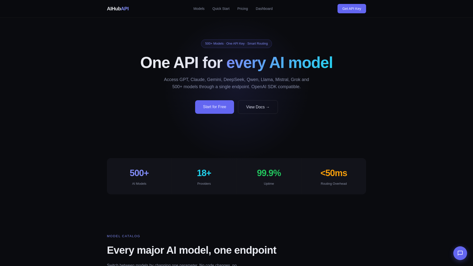 website screenshot of https://aihubapi.ai/