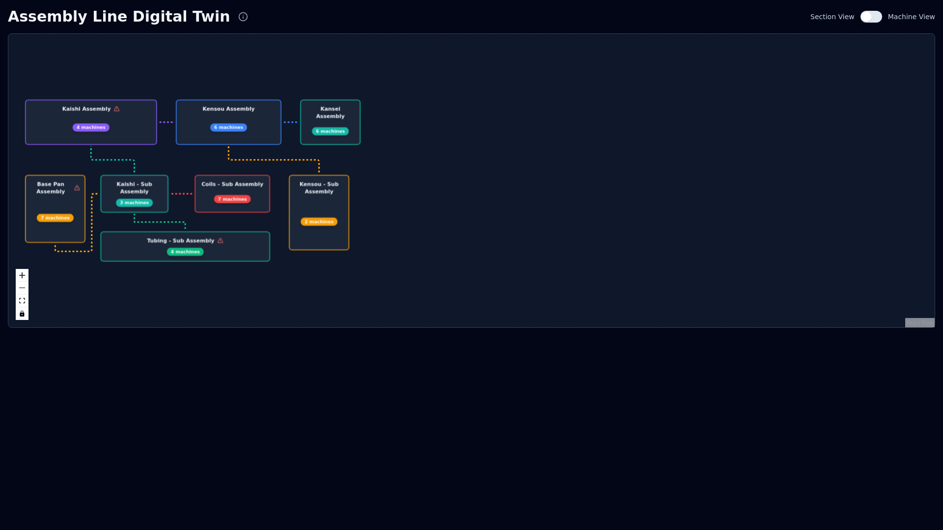 website screenshot of https://plantmatrix.org/