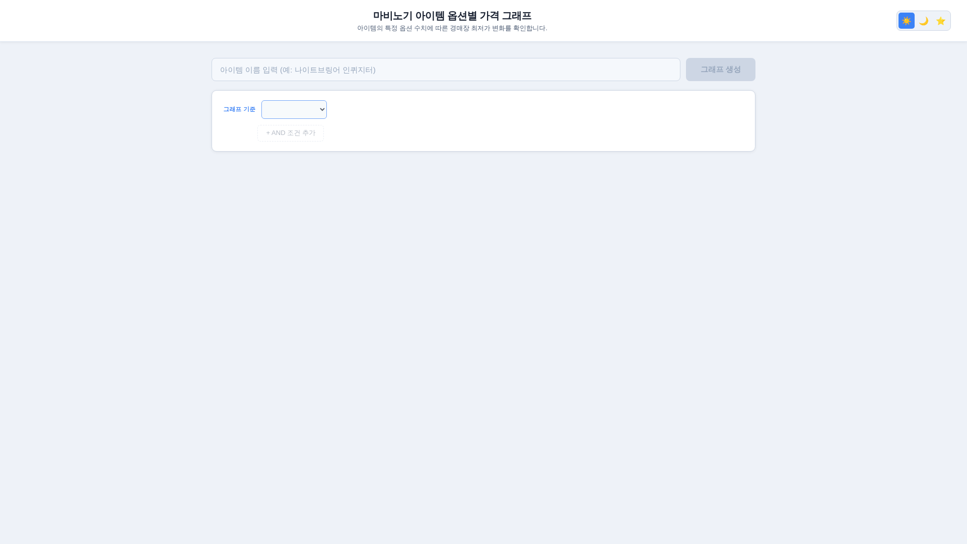 website screenshot of https://mabinogi-price-graph-web.pages.dev/