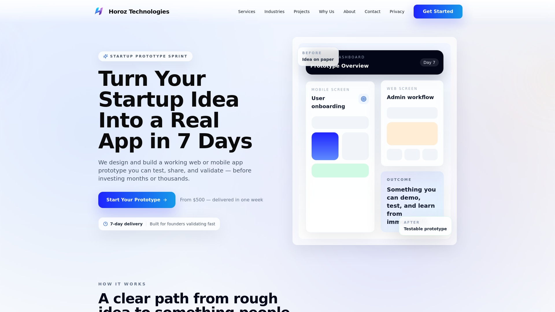 website screenshot of https://horoztech.com
