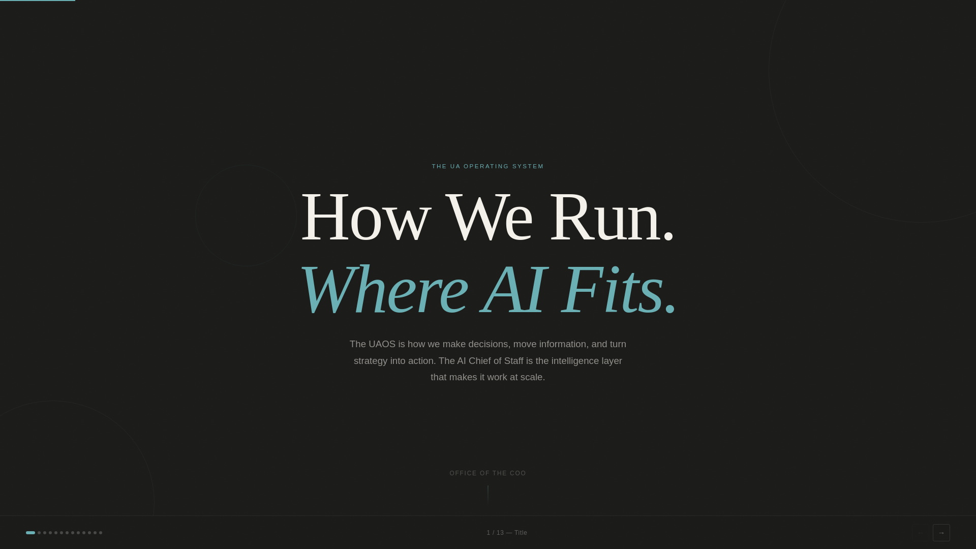 website screenshot of https://ai-chief-of-staff-deck.pages.dev/