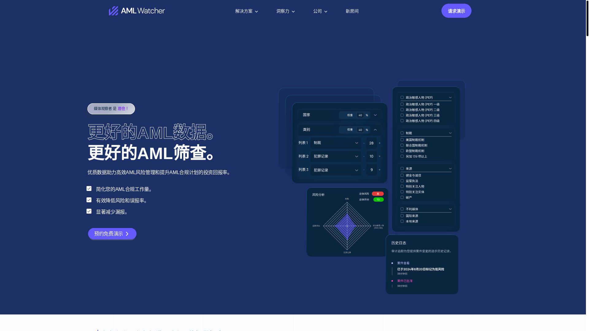 website screenshot of https://amlwatcher.cn/